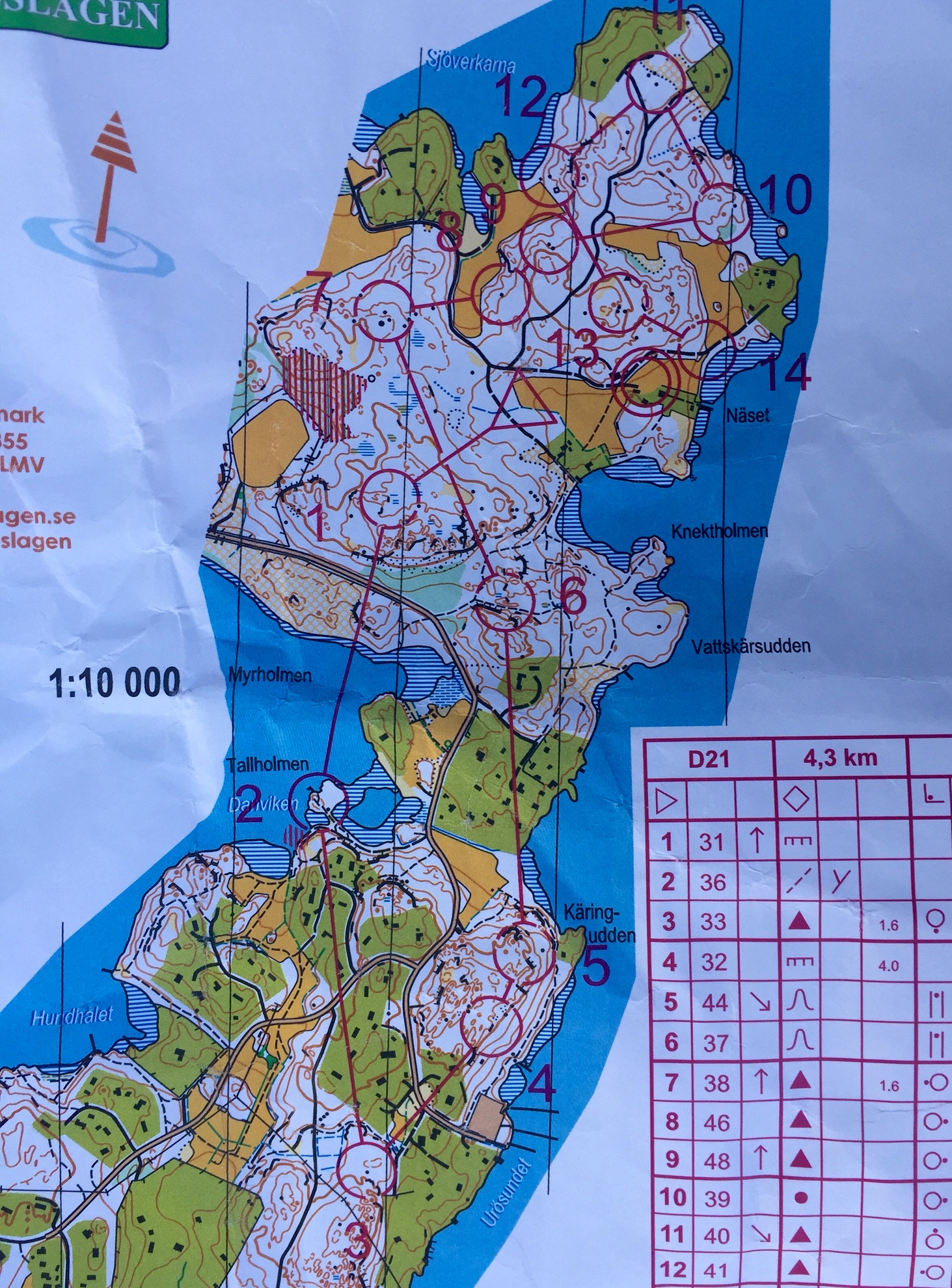 Skärgårdssprinten, etapp 2 (20/07/2016)