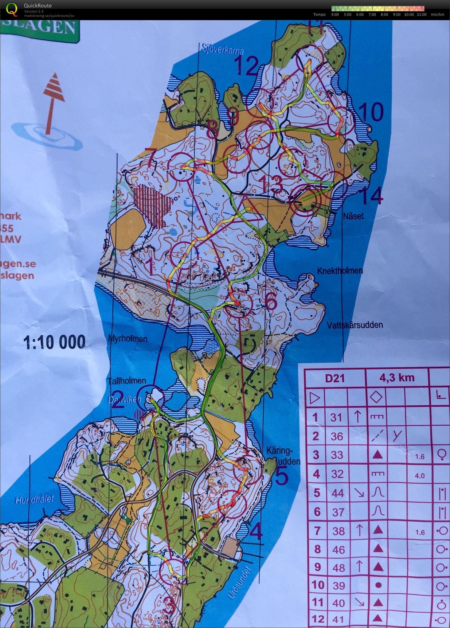 Skärgårdssprinten, etapp 2 (20/07/2016)