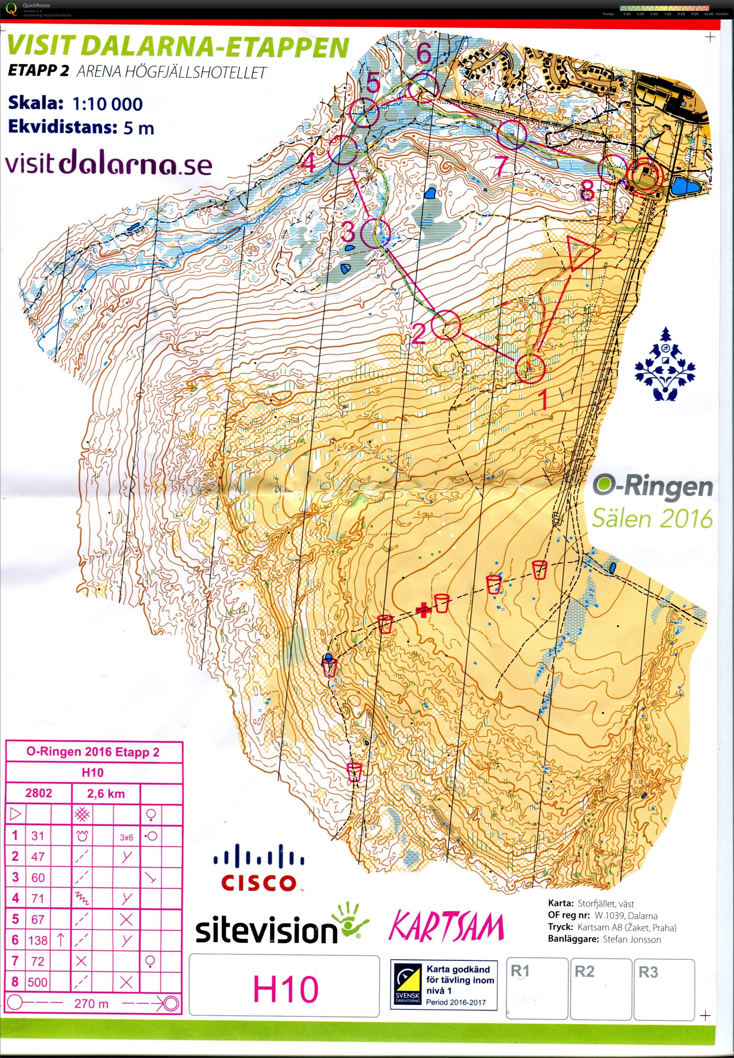 O-ringen Etapp 2 (24/07/2016)