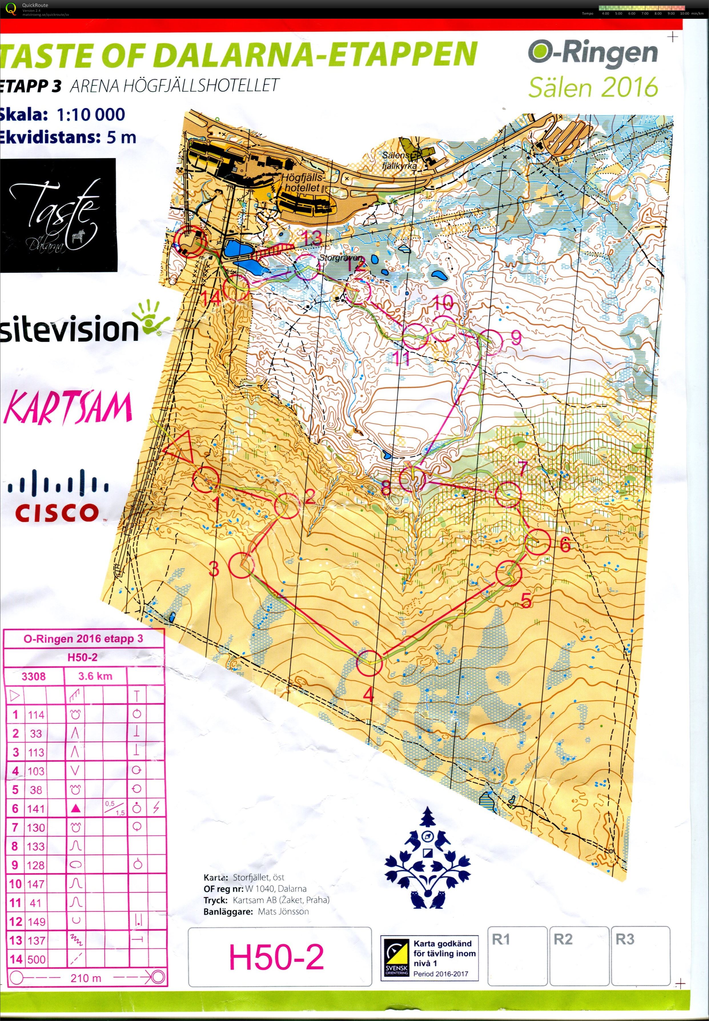 O-ringen Etapp 3 (25-07-2016)