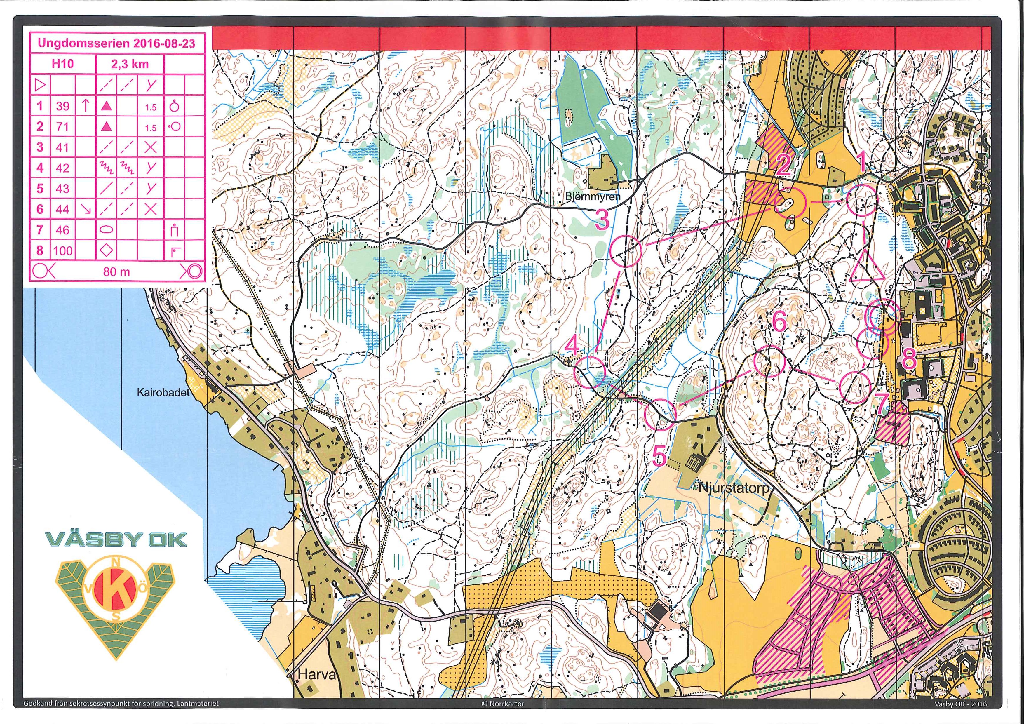 Ungdomsserien (2016-08-22)