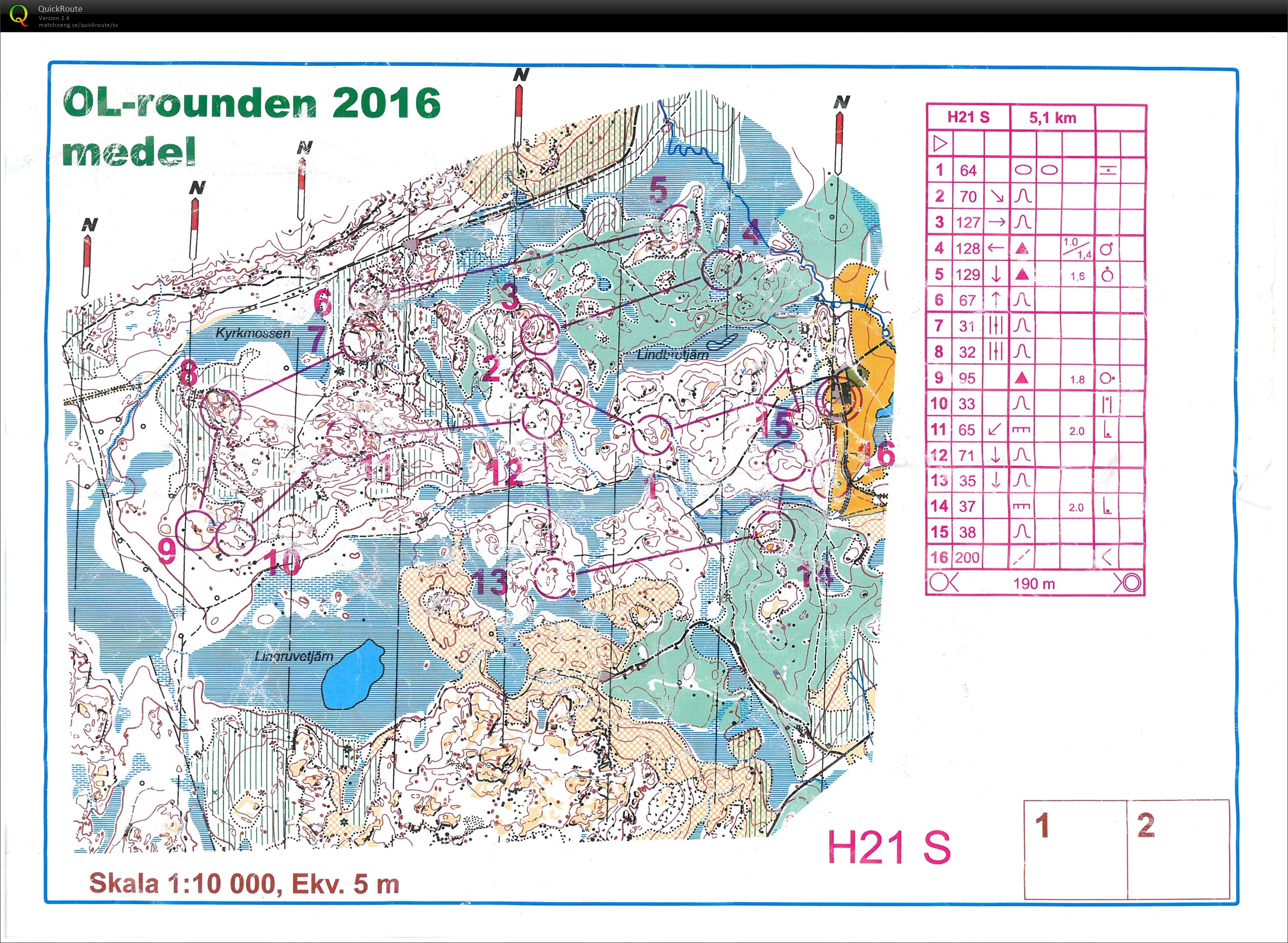 OL-rounden (28.08.2016)