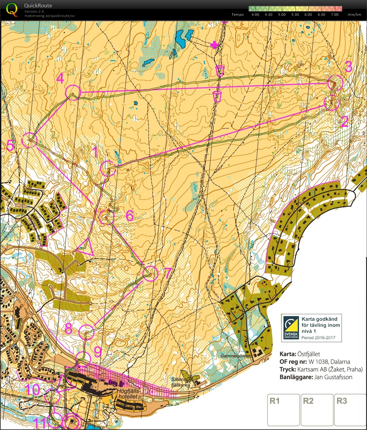 O-ringen E1, H40K1 (24-07-2016)