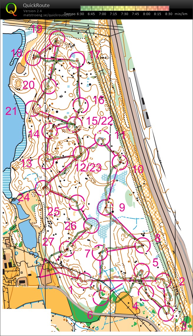 Kontrollplock (2016-09-08)