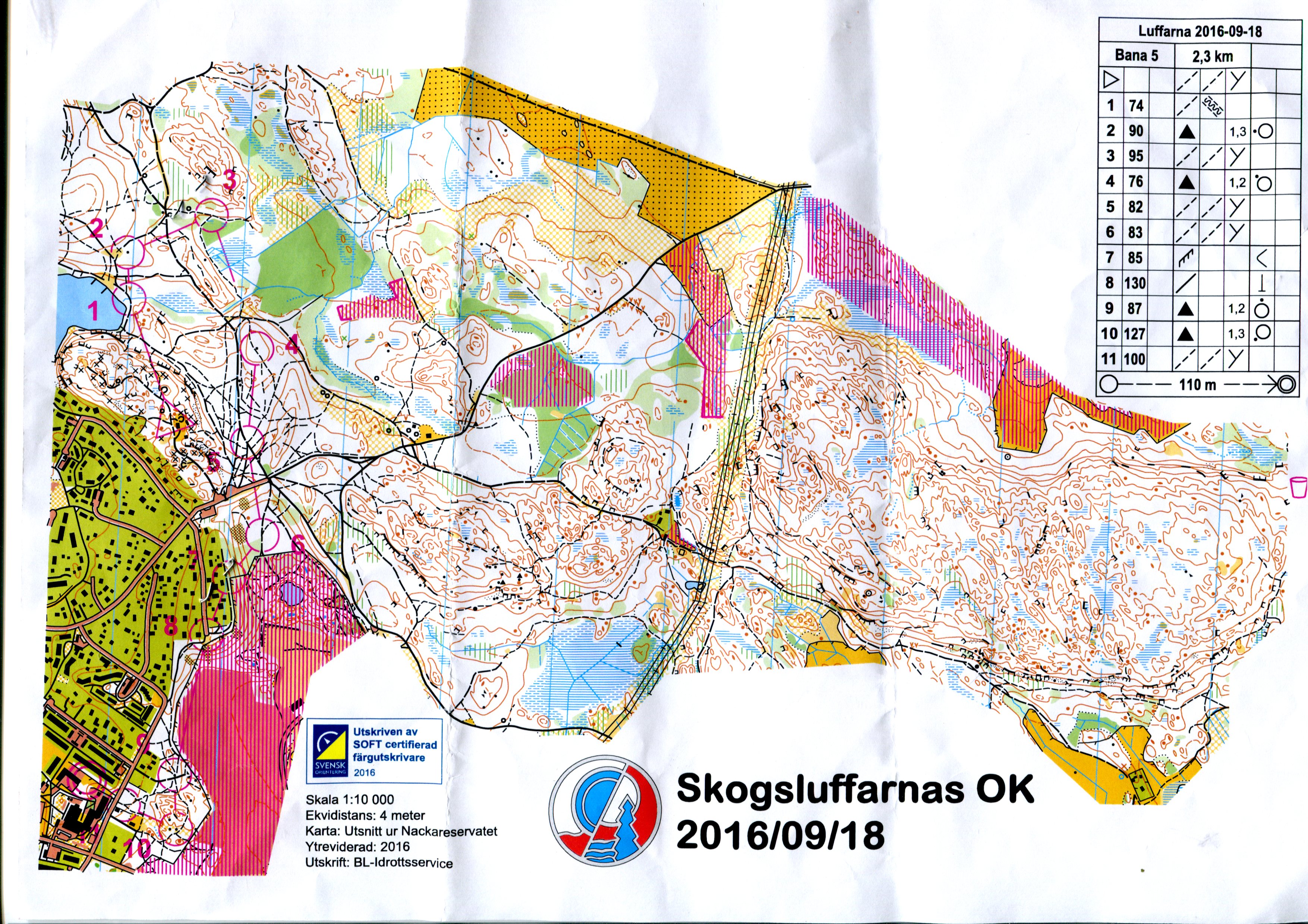 Luffarnas långdistans (2016-09-17)