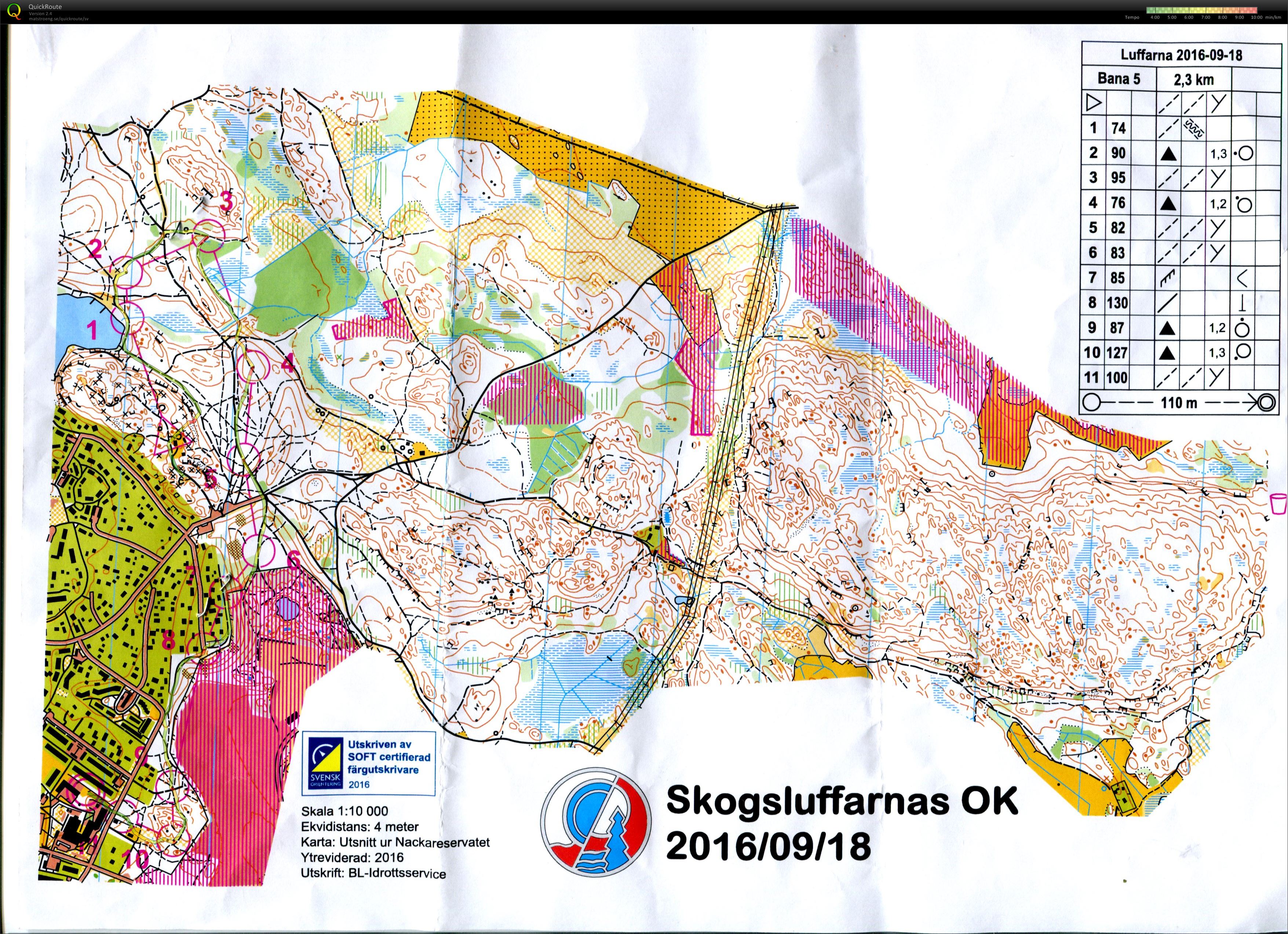 Luffarnas långdistans (2016-09-17)