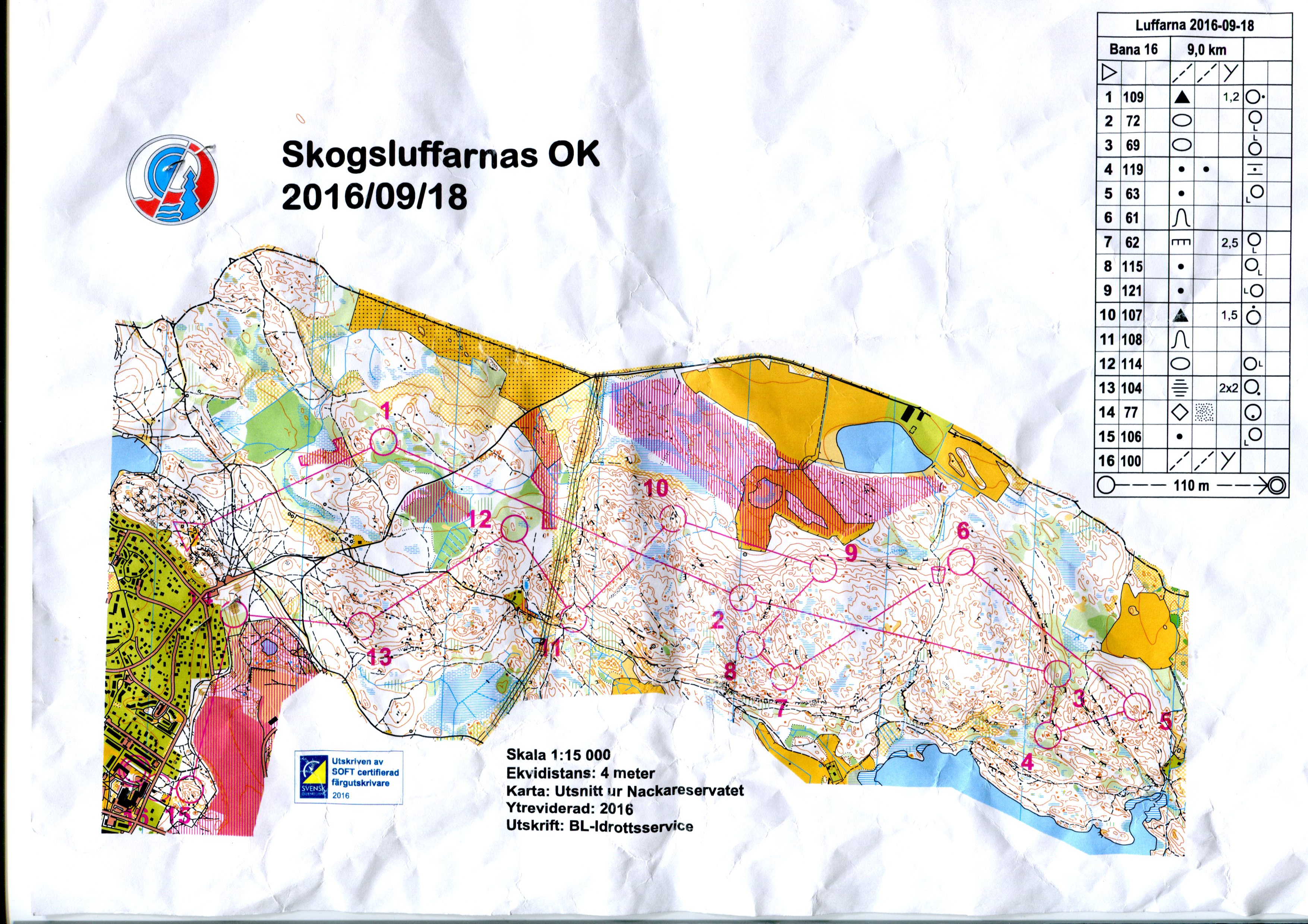 Luffarnas långdistans (17/09/2016)