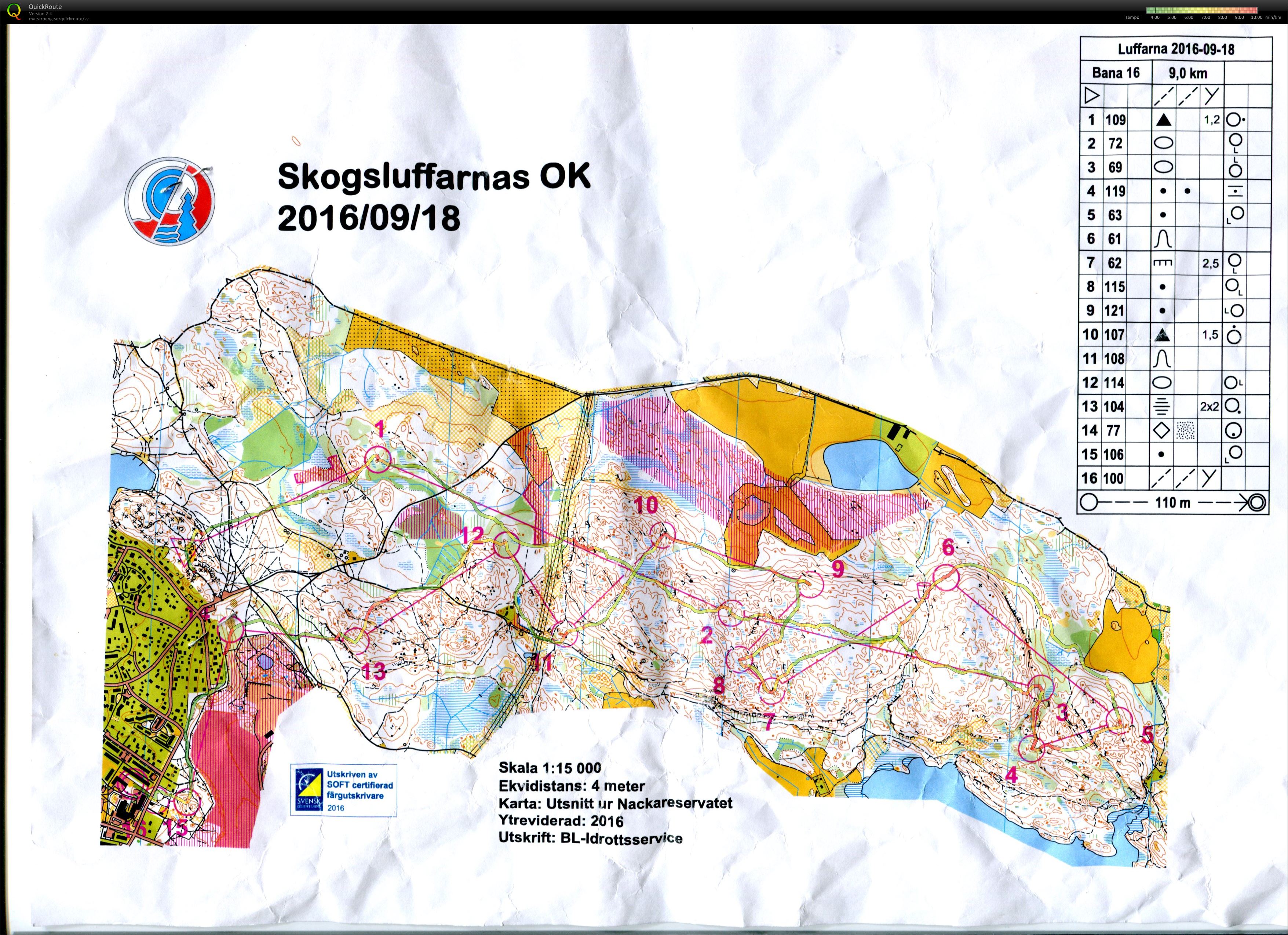 Luffarnas långdistans (17/09/2016)