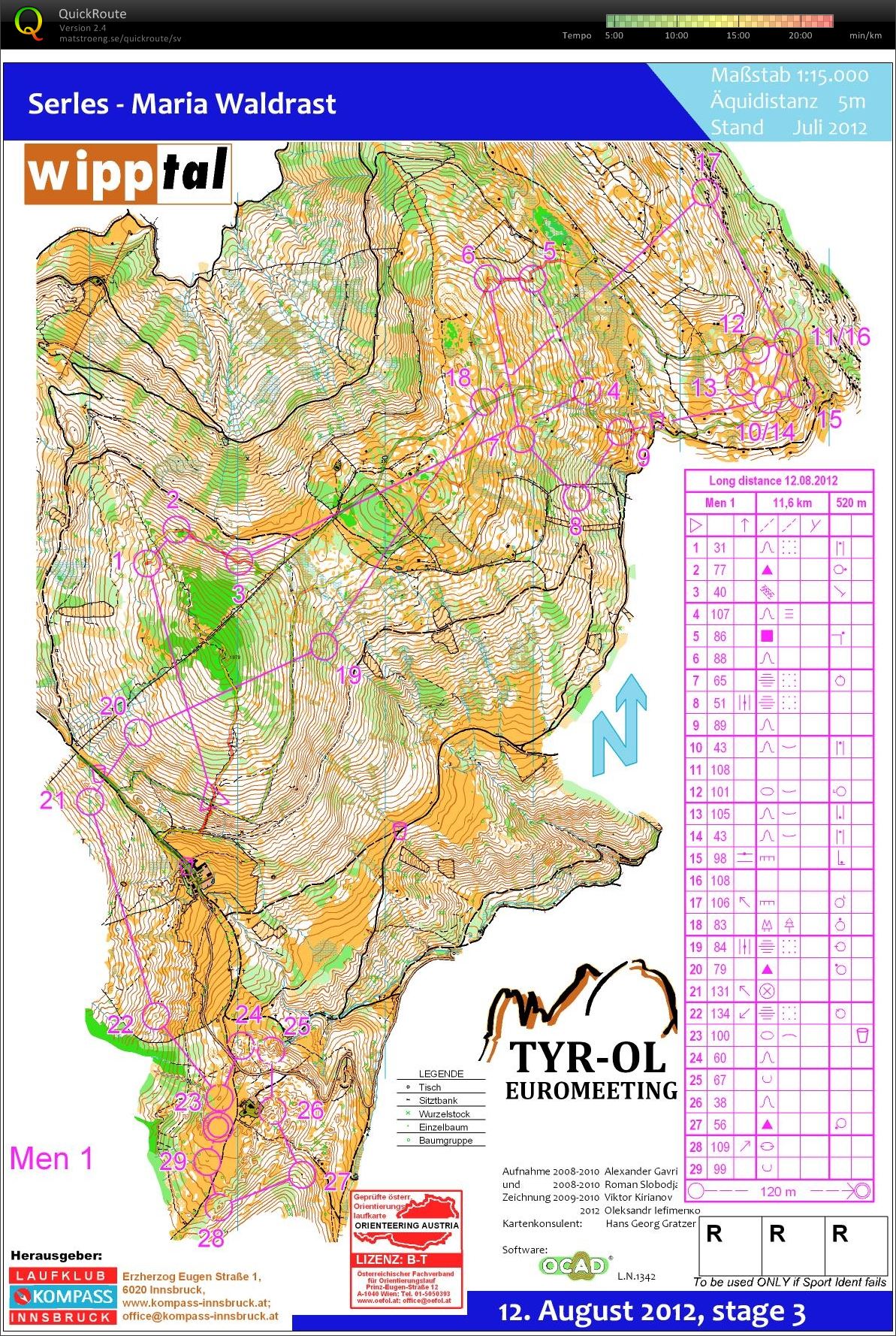 Egen träning Wipptal (2016-06-24)