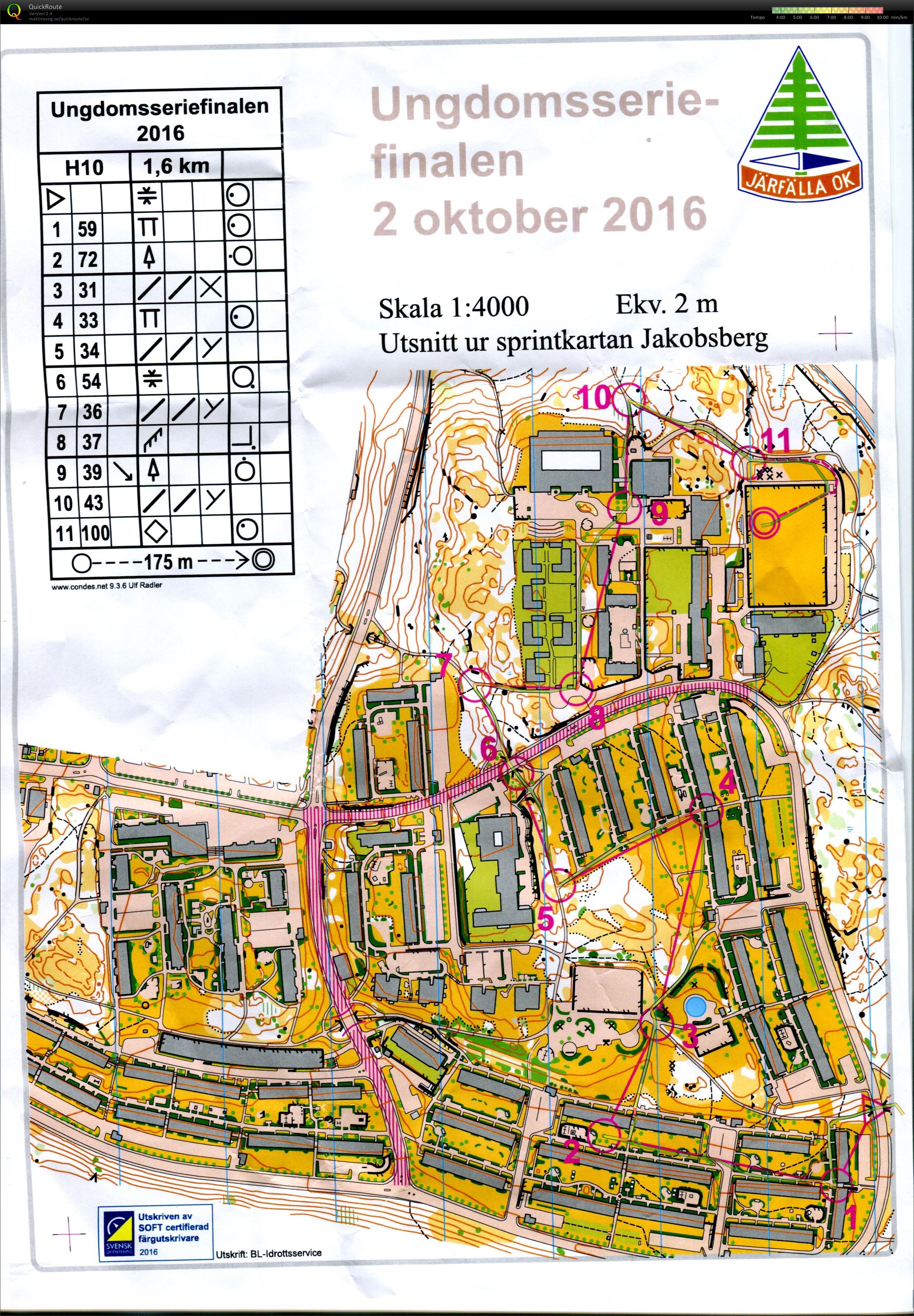 Ungdomsseriefinalen (01-10-2016)