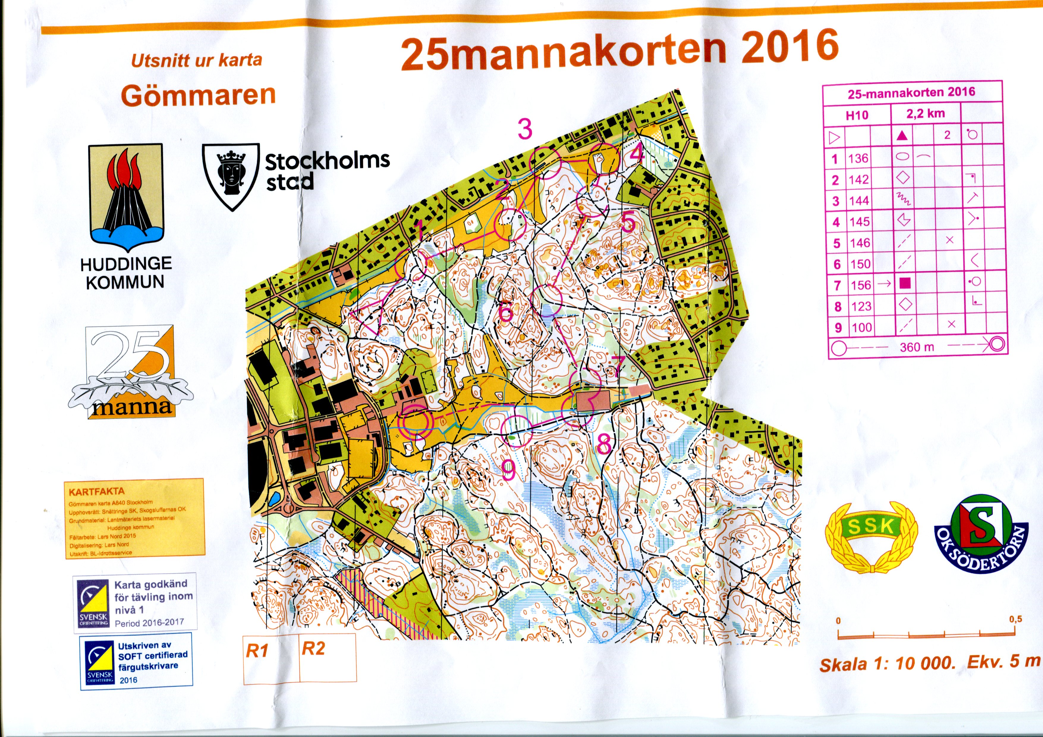 25mannakorten (2016-10-08)