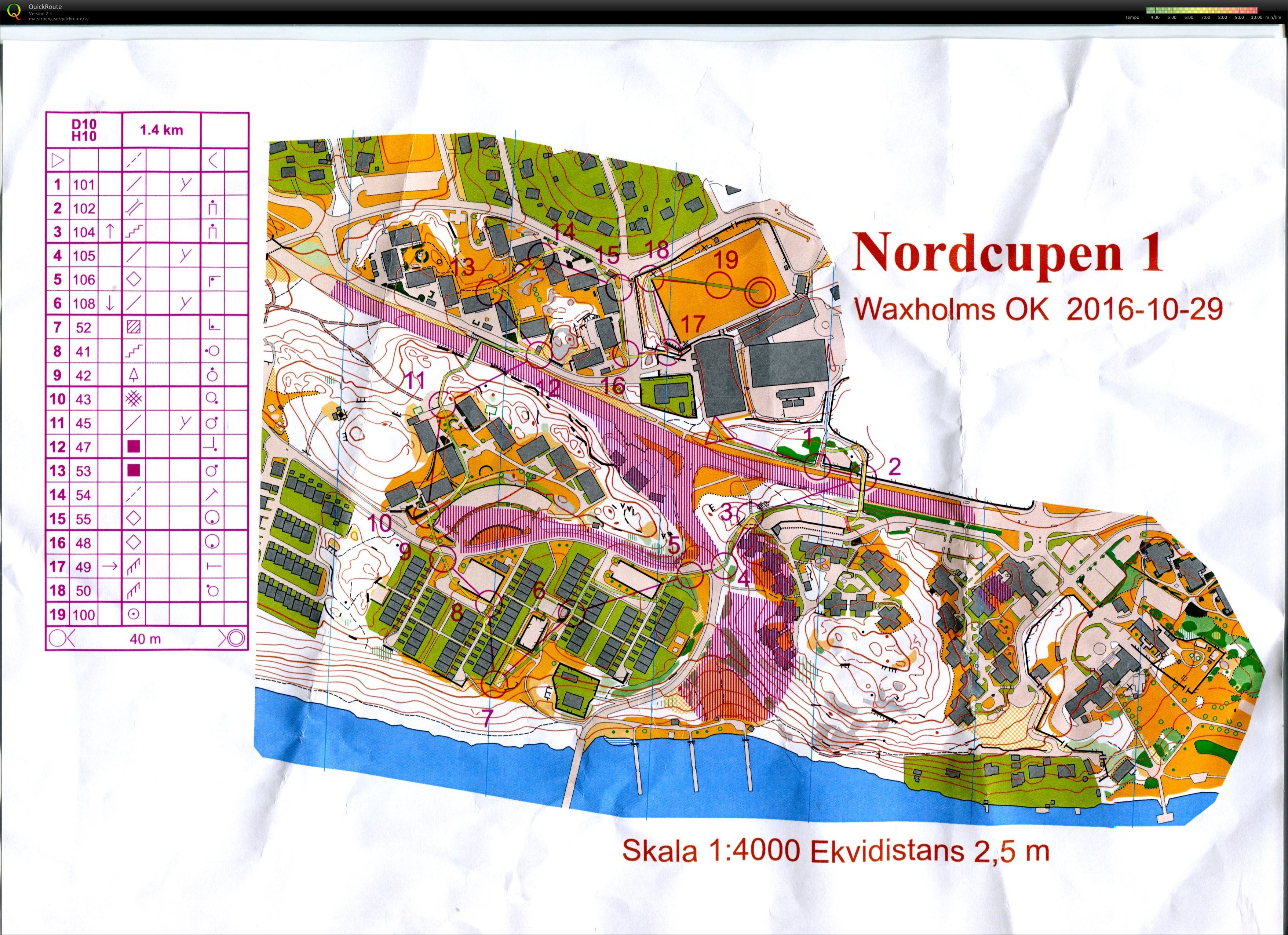 Nordcupen deltävling 1 (2016-10-28)