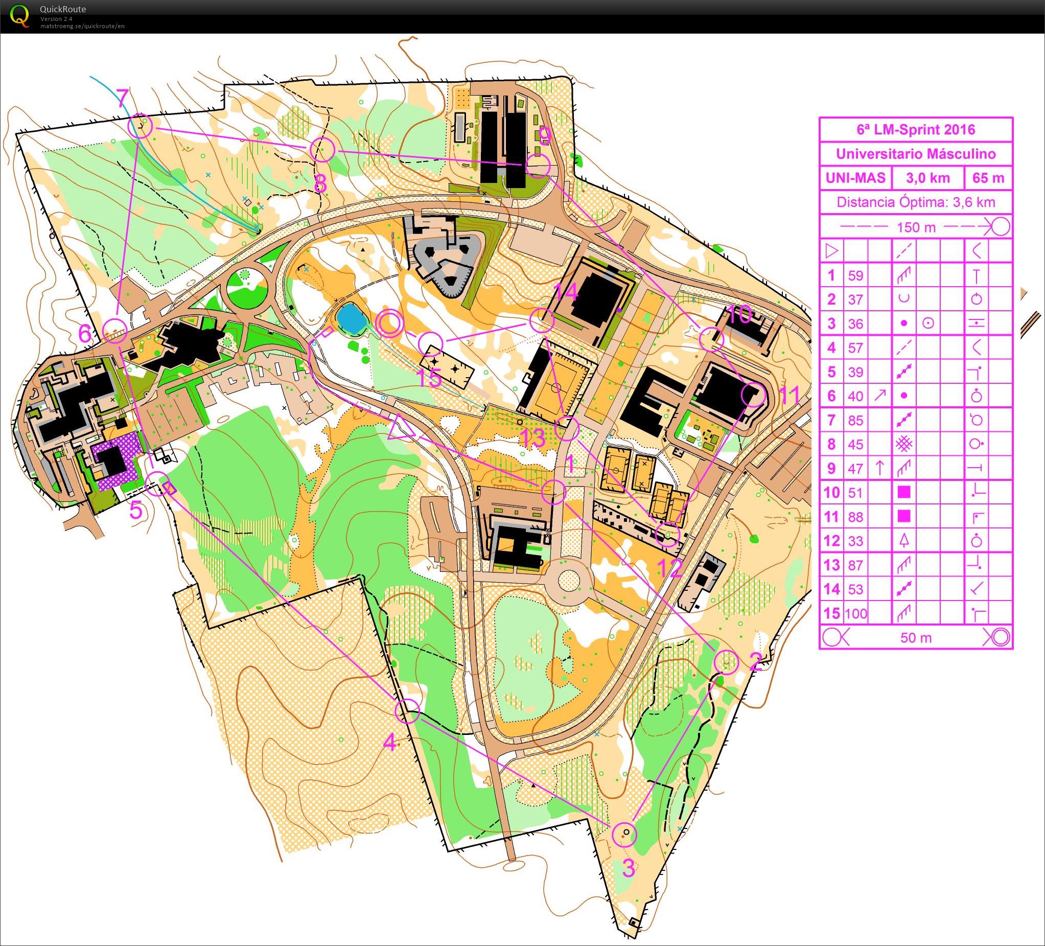 Sprint UPM (2016-11-06)