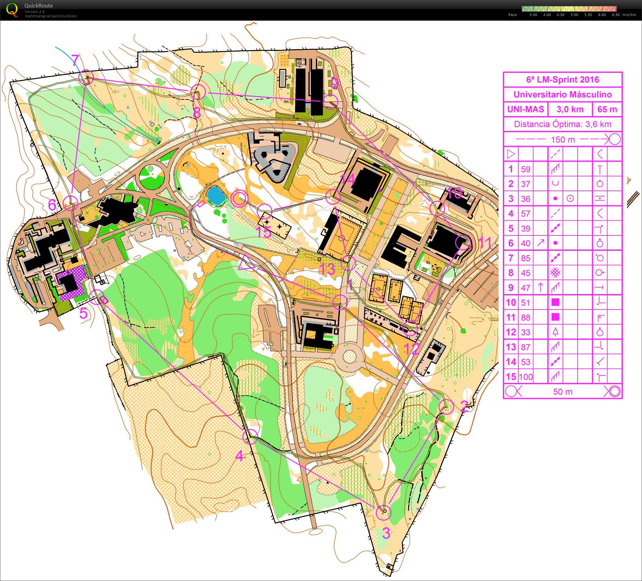 Sprint UPM (2016-11-06)