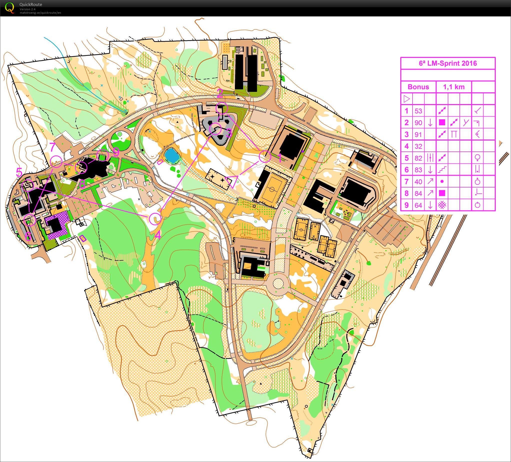 Bonus Sprint UPM (2016-11-06)