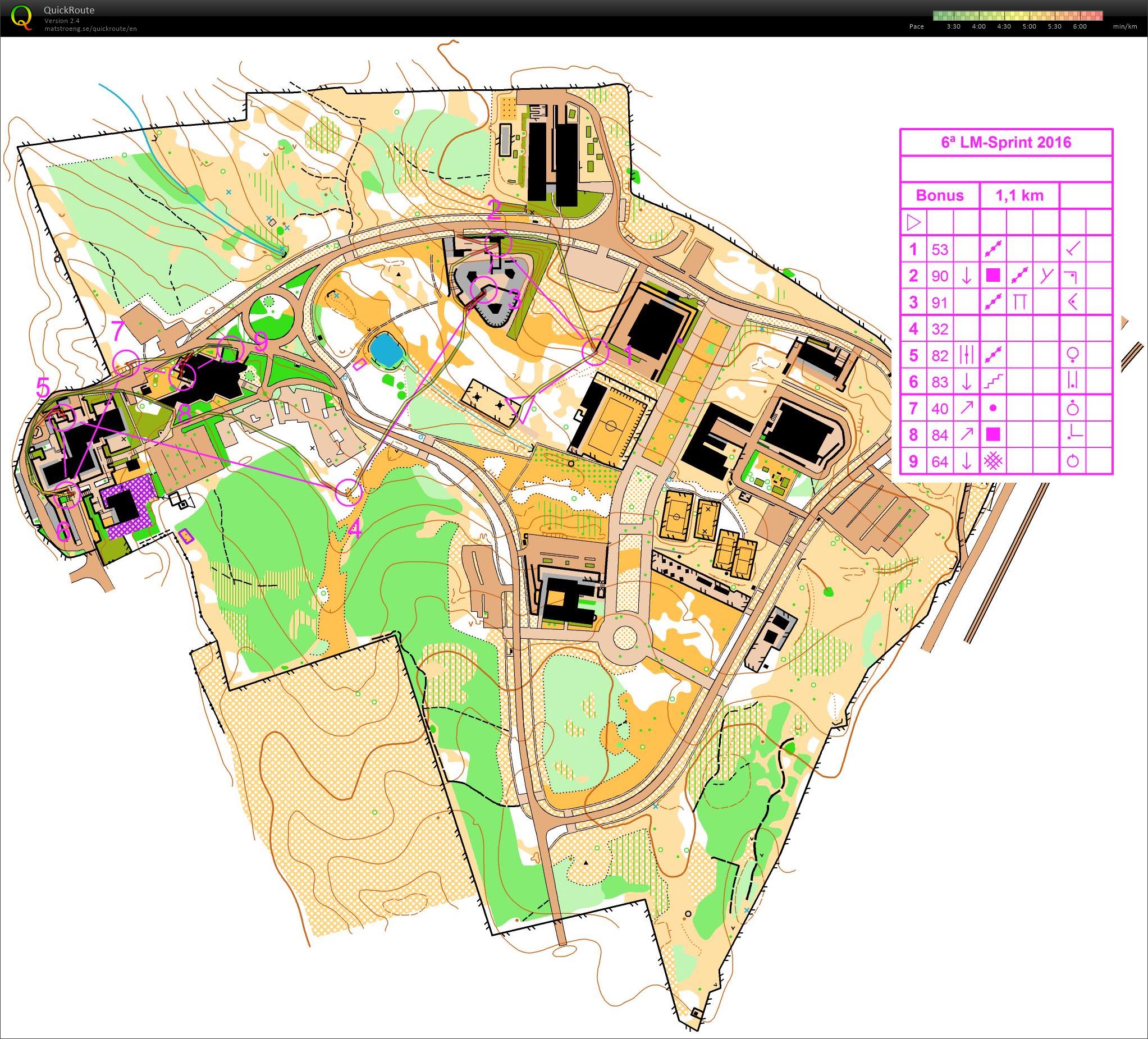 Bonus Sprint UPM (2016-11-06)