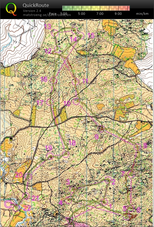 Middle - Avila (13-11-2016)