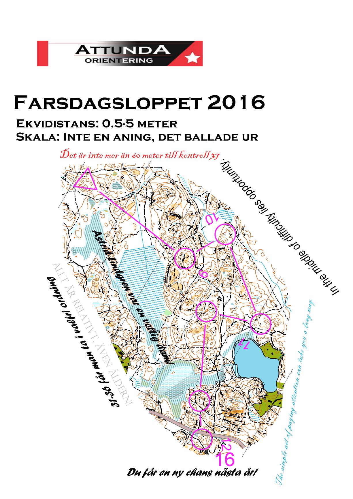 Farsdagsloppet, Fäder del 2 (2016-11-16)