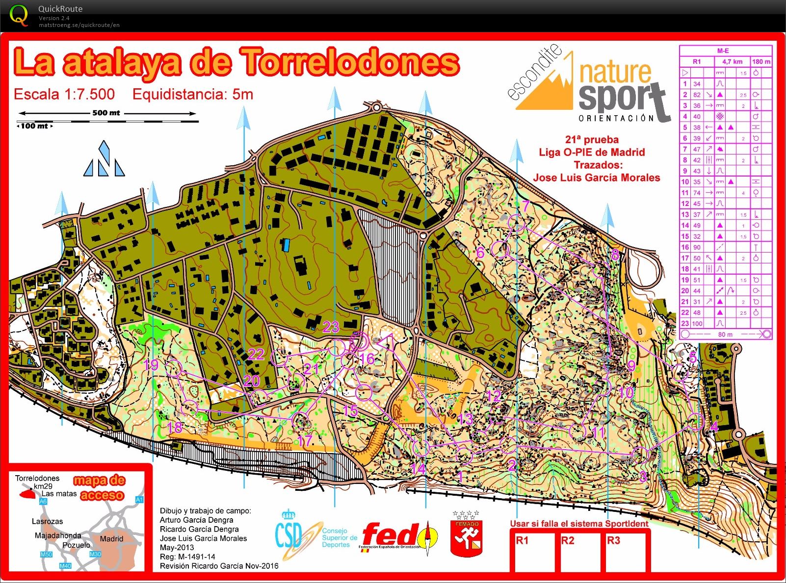 Liga de Madrid - Atalaya (19-11-2016)