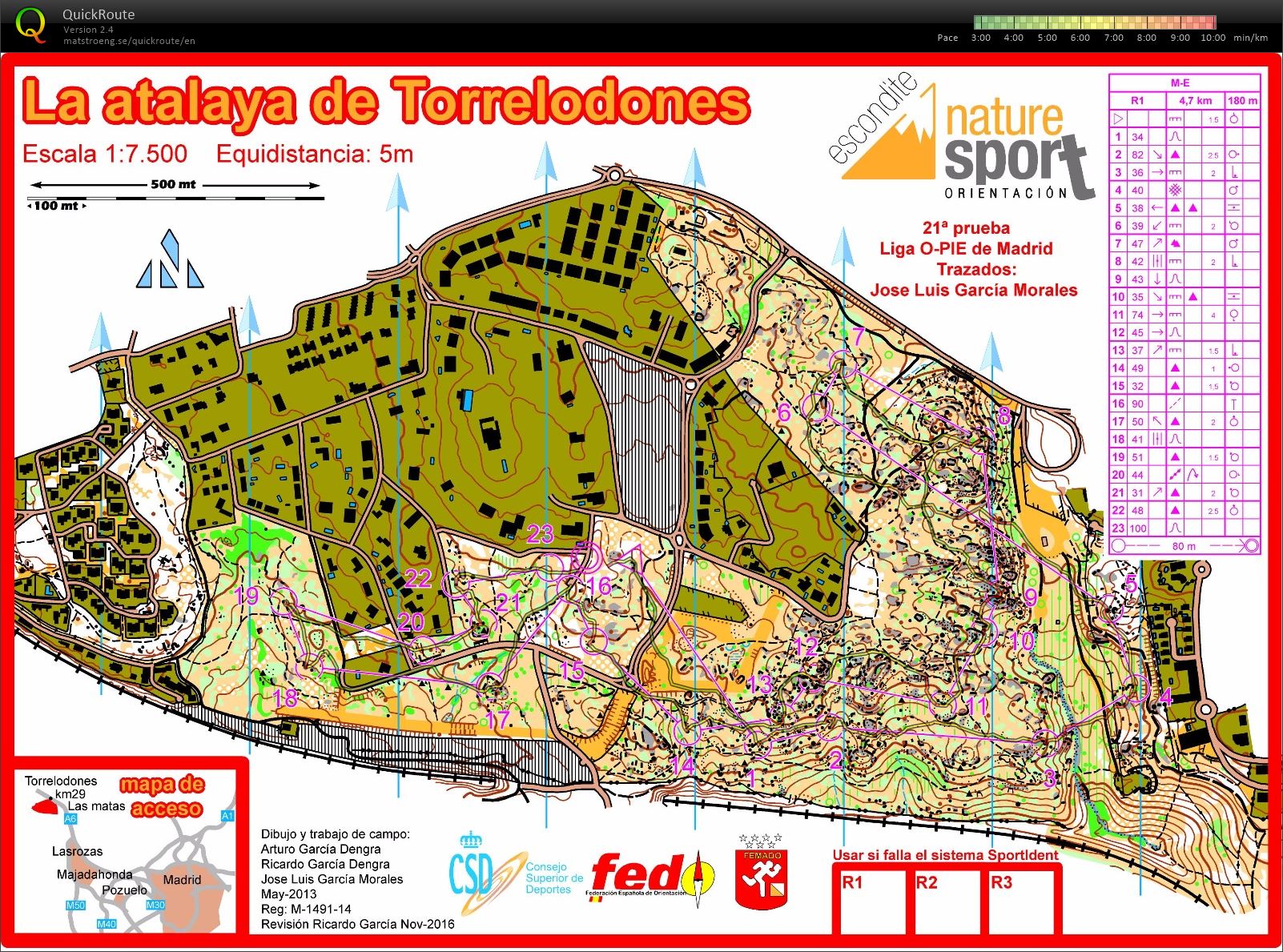 Liga de Madrid - Atalaya (19.11.2016)