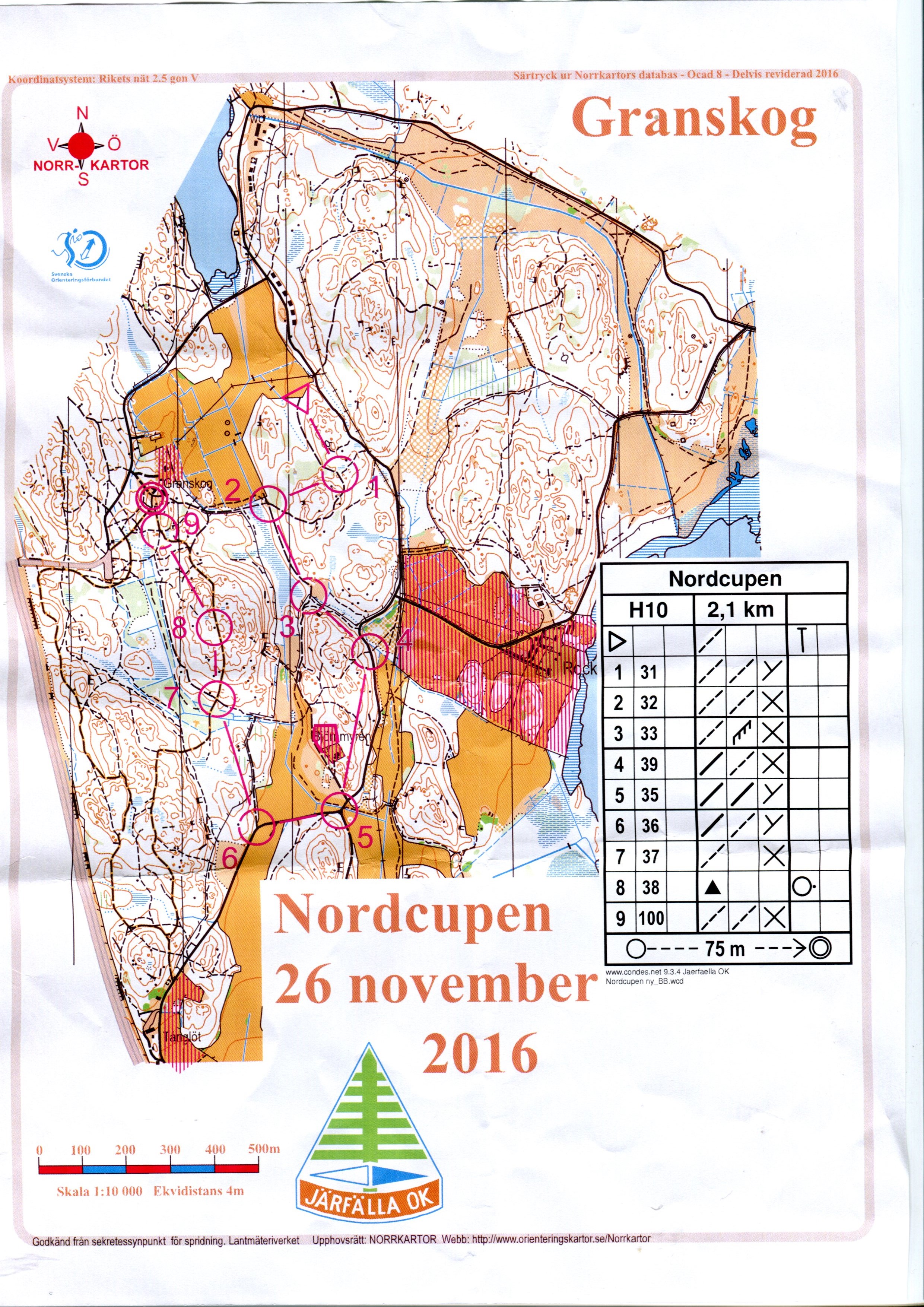 Nordcupen deltävling 4 (2016-11-25)