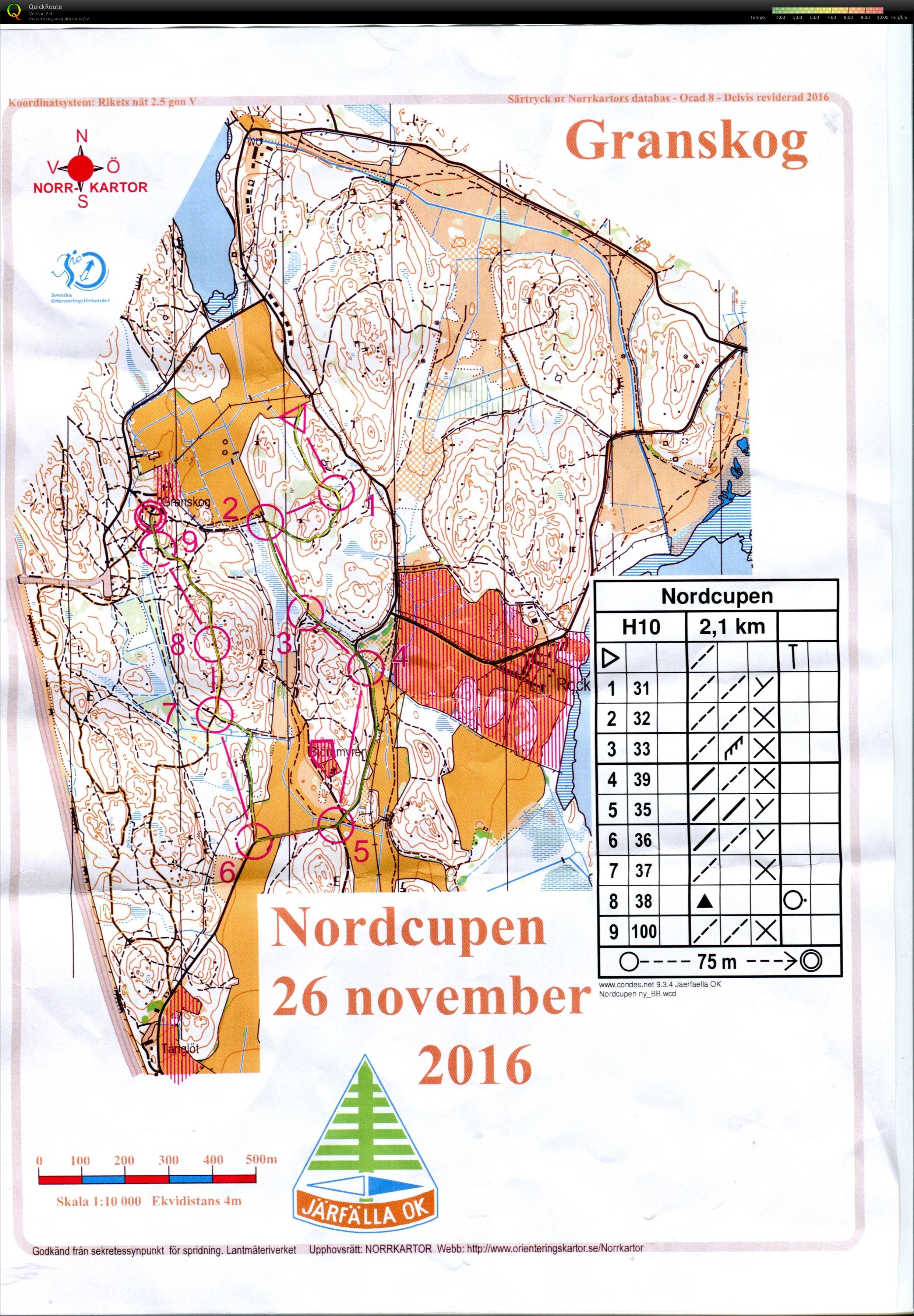 Nordcupen deltävling 4 (2016-11-25)