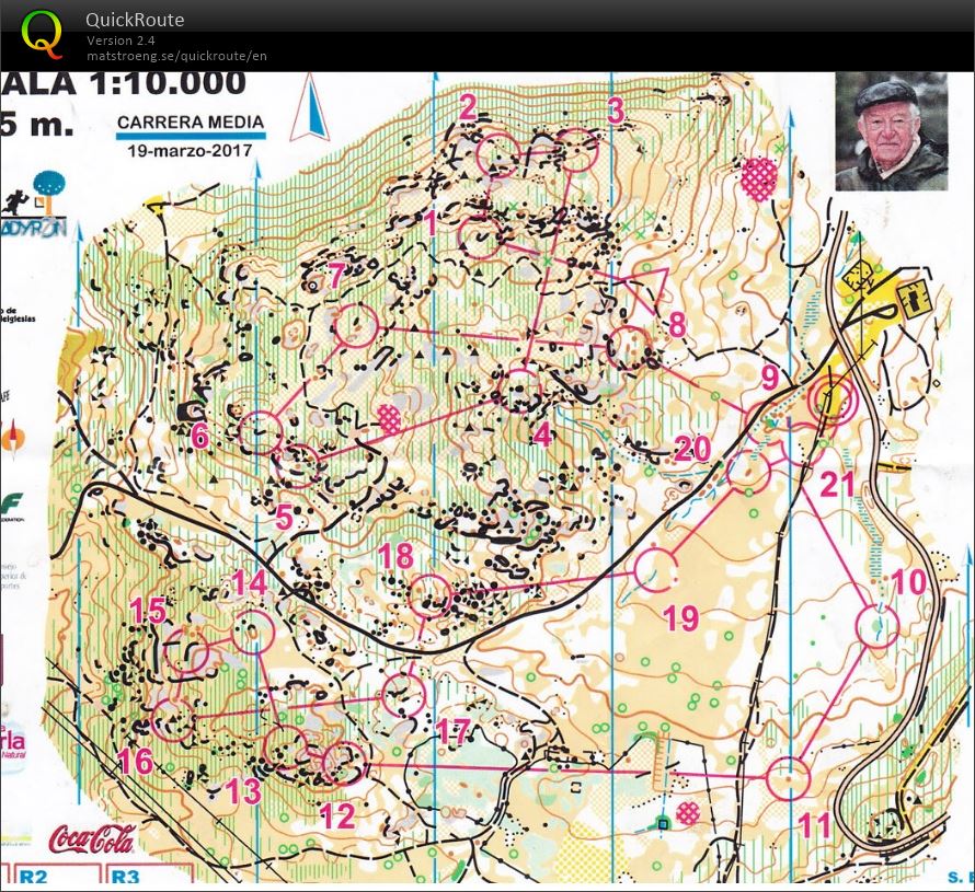 Middle Martin Kronlund (19/03/2017)