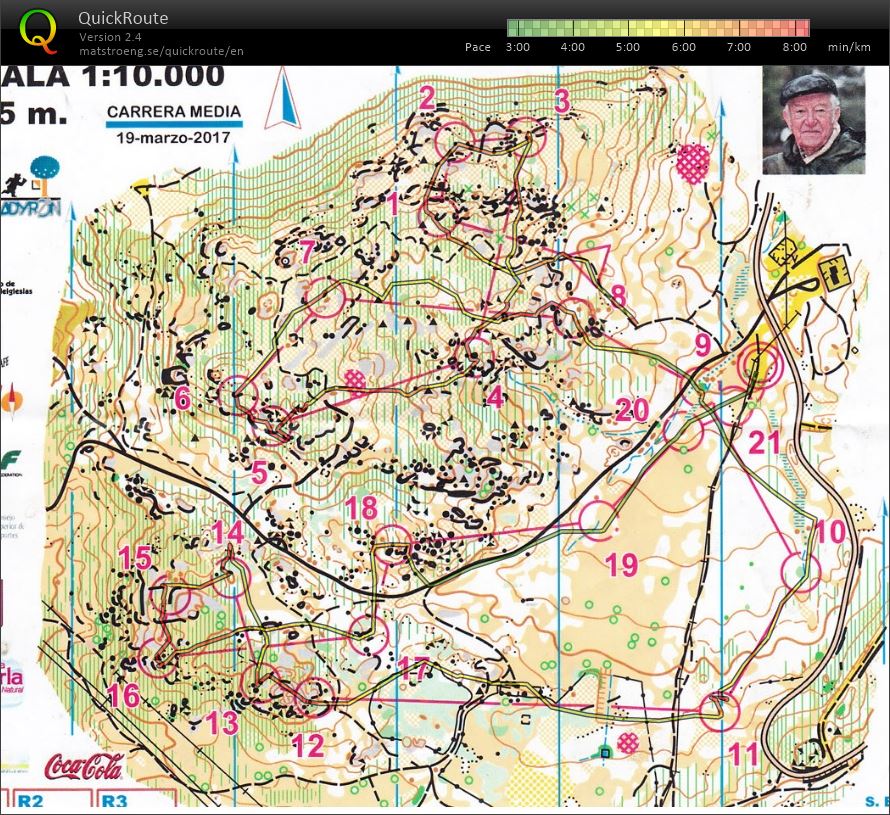 Middle Martin Kronlund (19/03/2017)