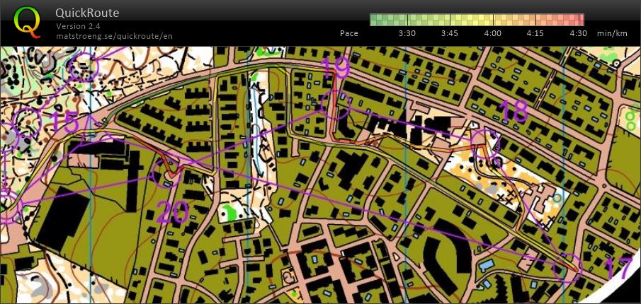 Sprint - Training 2 (29.03.2017)