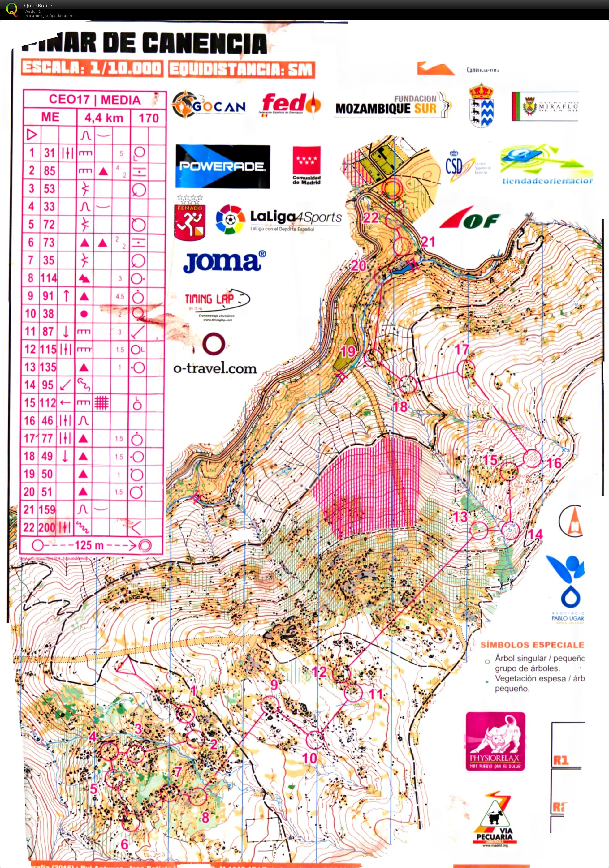 Spanish Champs Middle (14.04.2017)