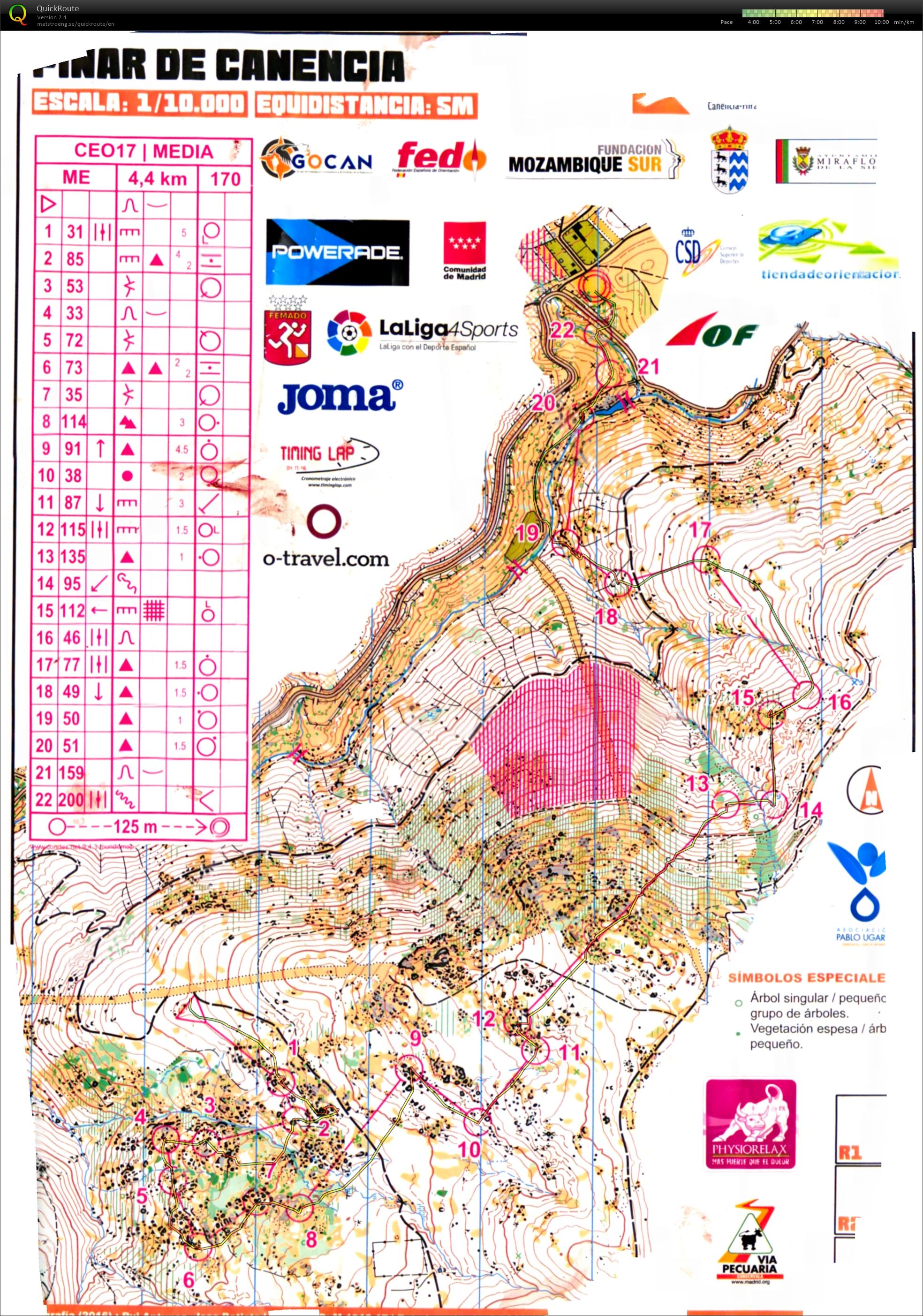 Spanish Champs Middle (14.04.2017)