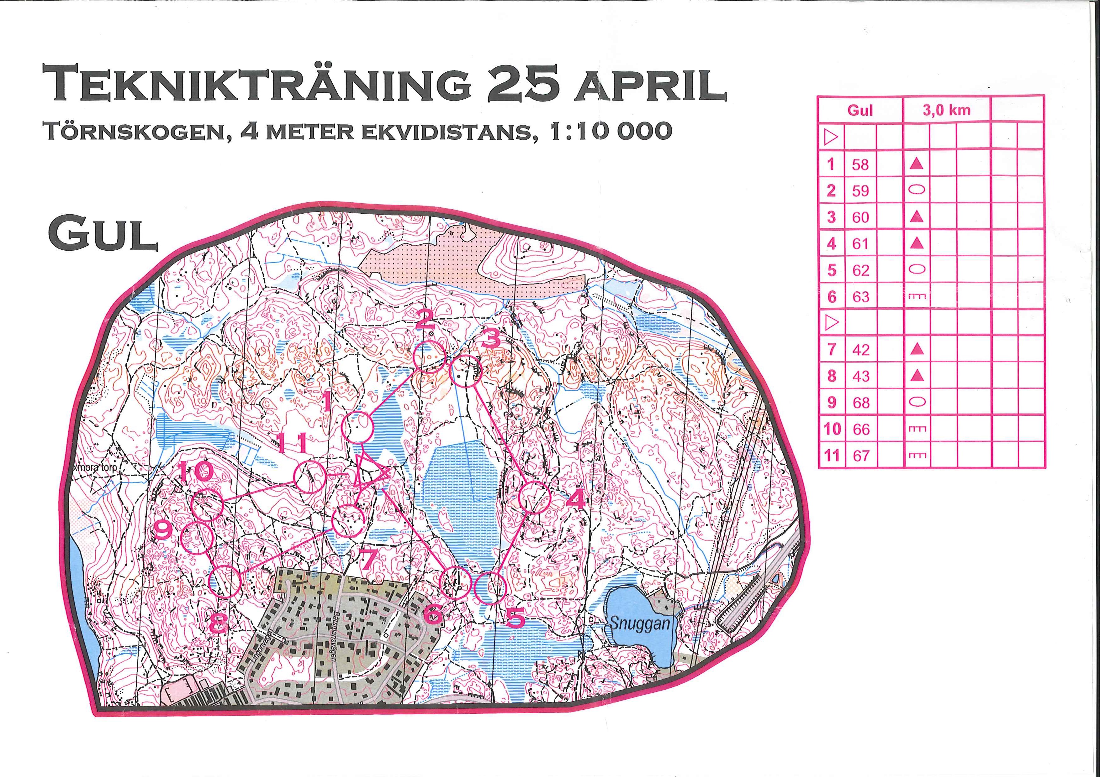 Teknikträning (24/04/2017)