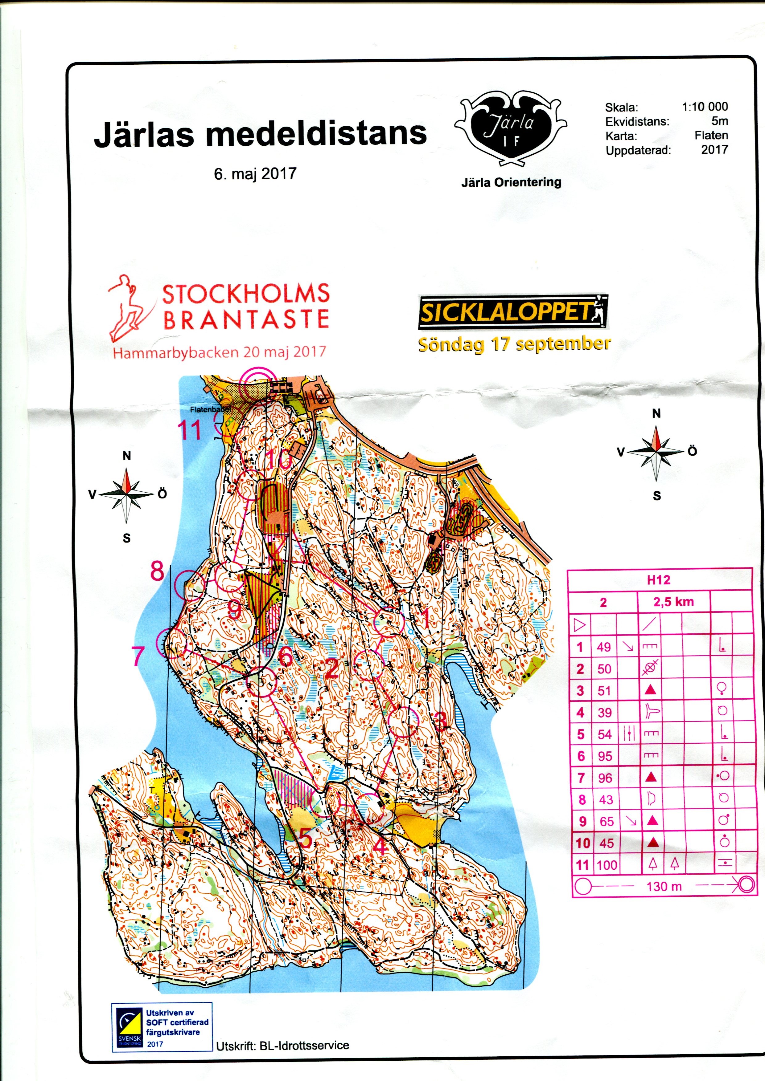 Järla medeldistans (2017-05-06)