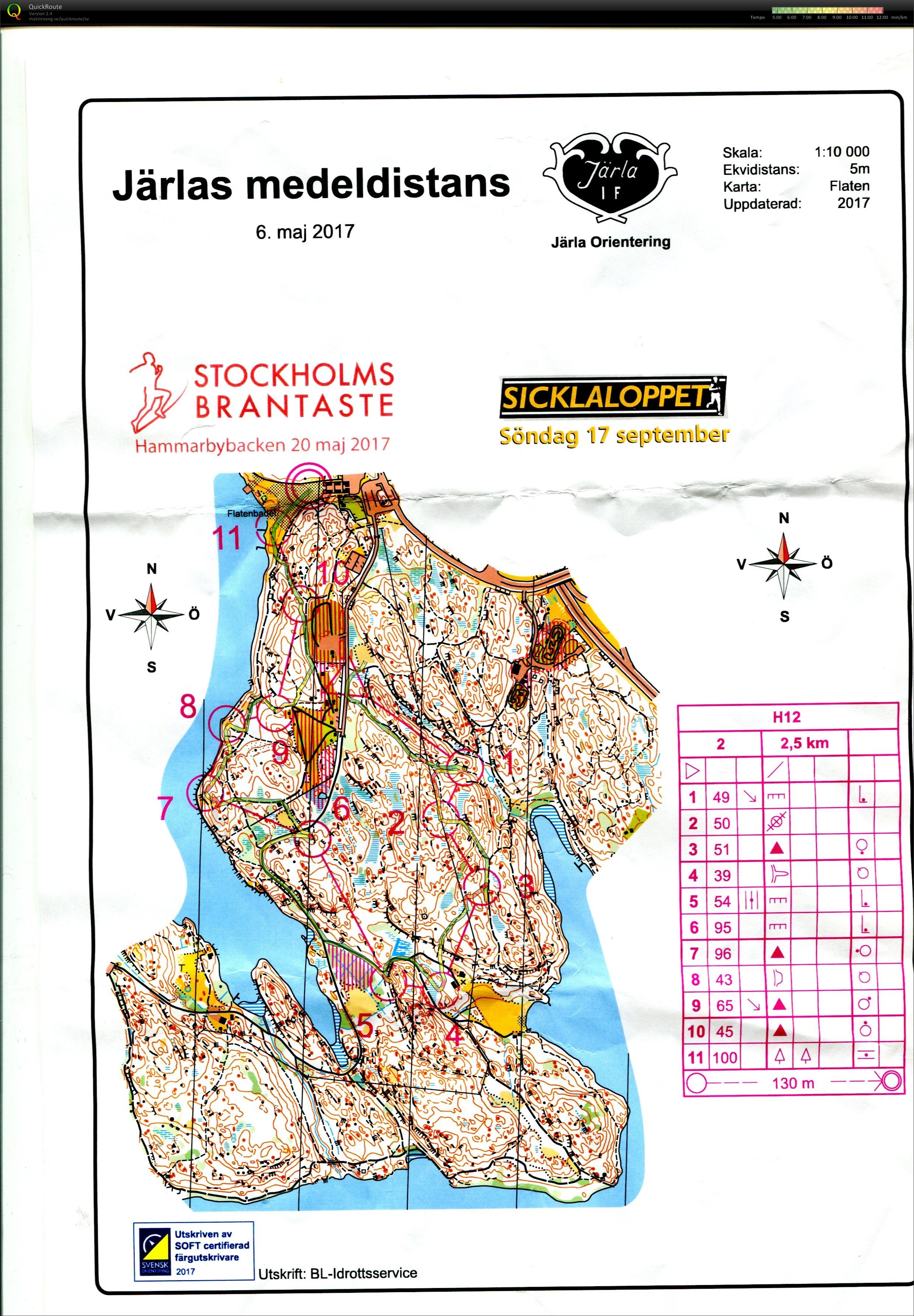 Järla medeldistans (2017-05-06)