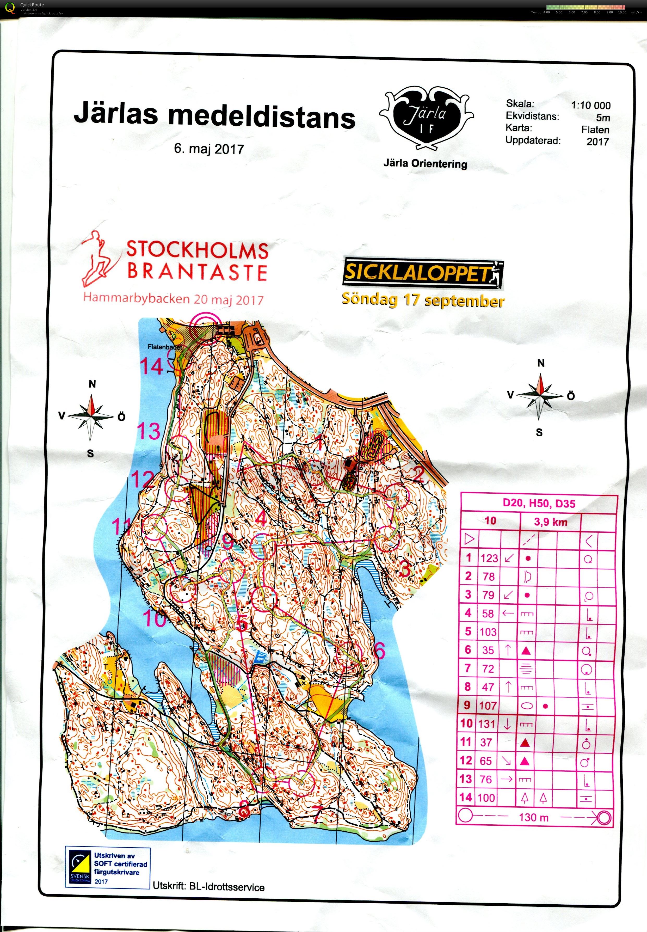 Järla medeldistans (2017-05-06)