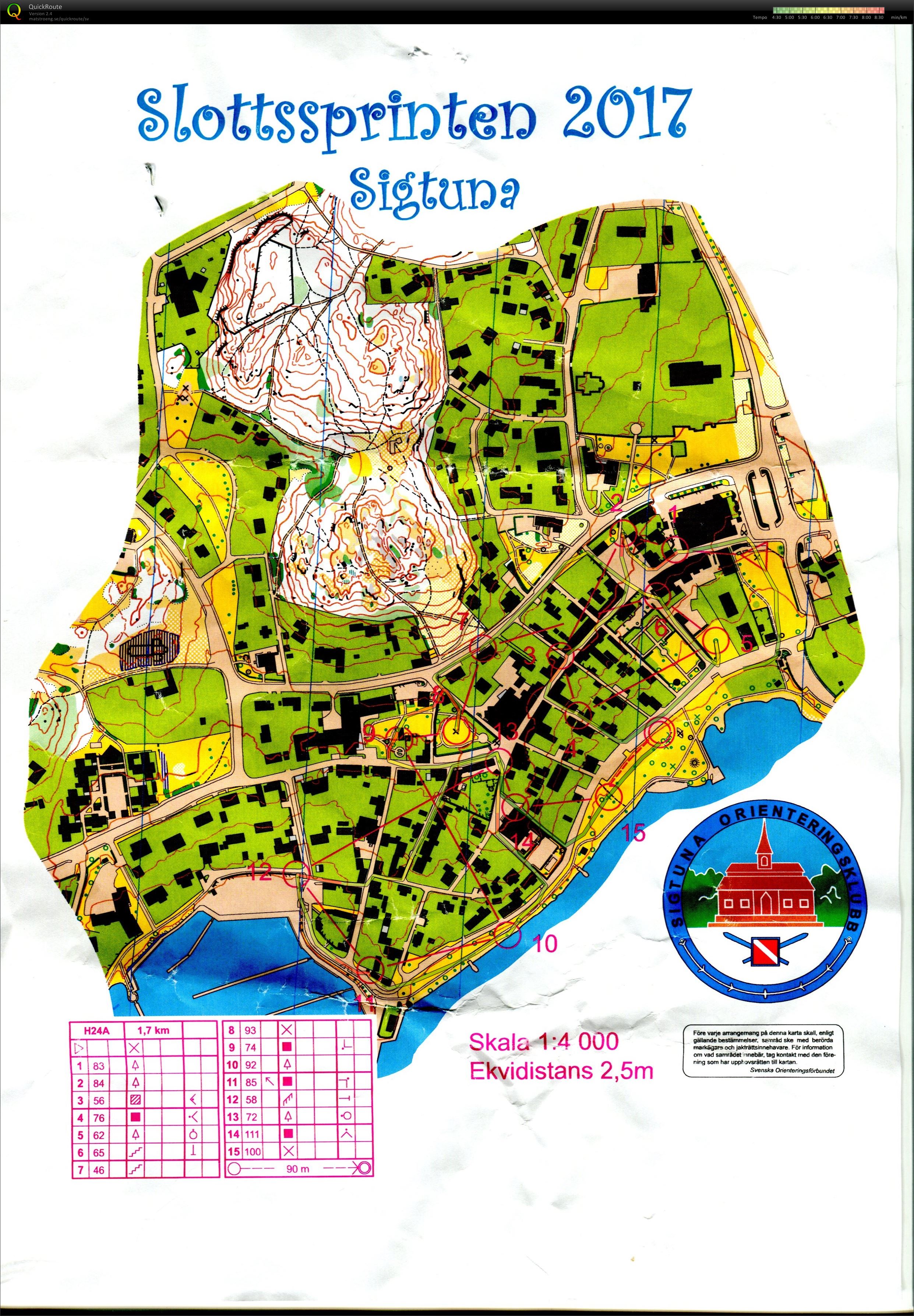 Slottssprinten stafett (2017-06-09)