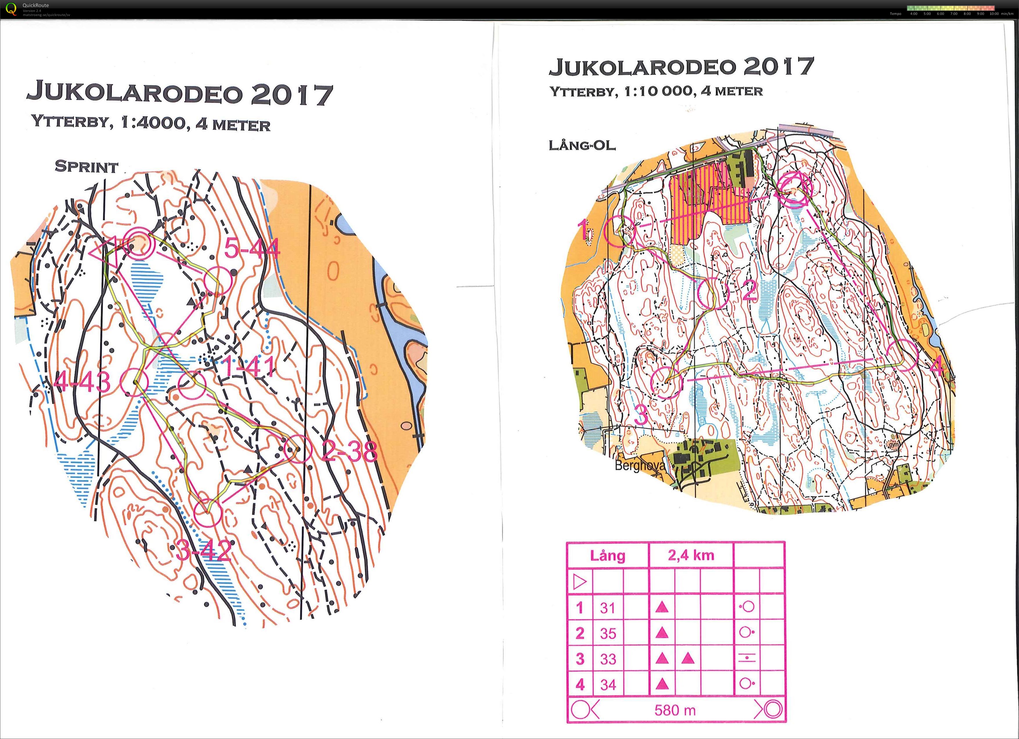 Jukolarodeon del 3 (12/06/2017)