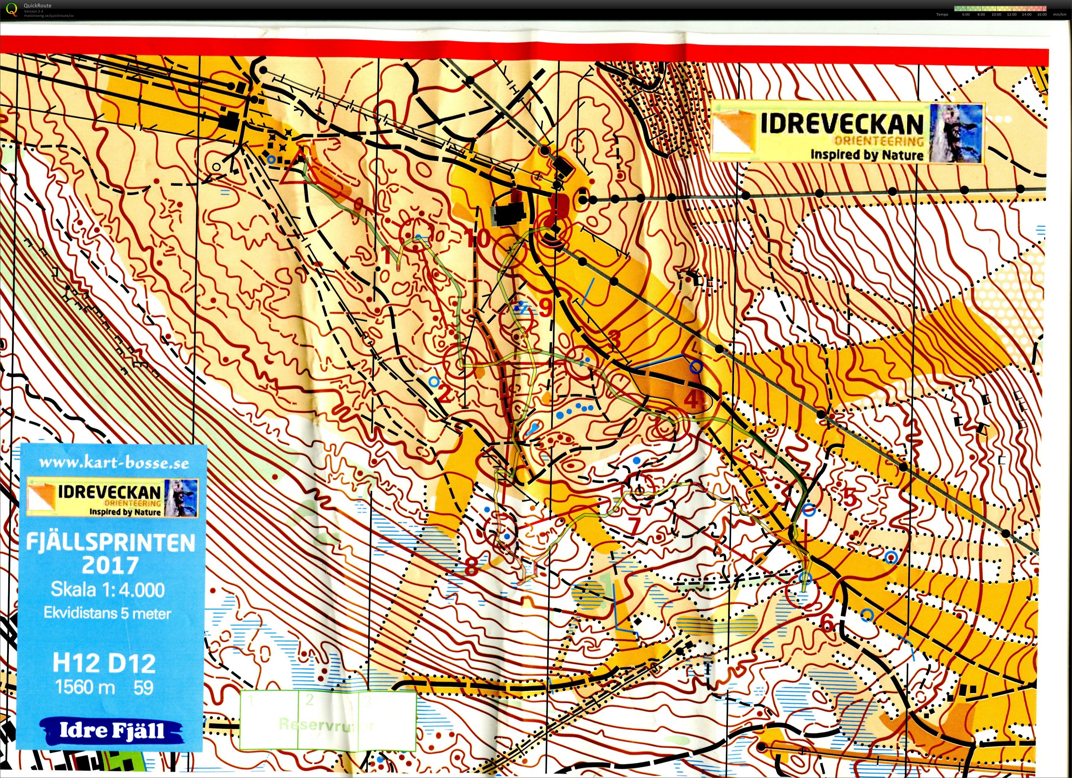 Idre Fjällsprint (26.06.2017)