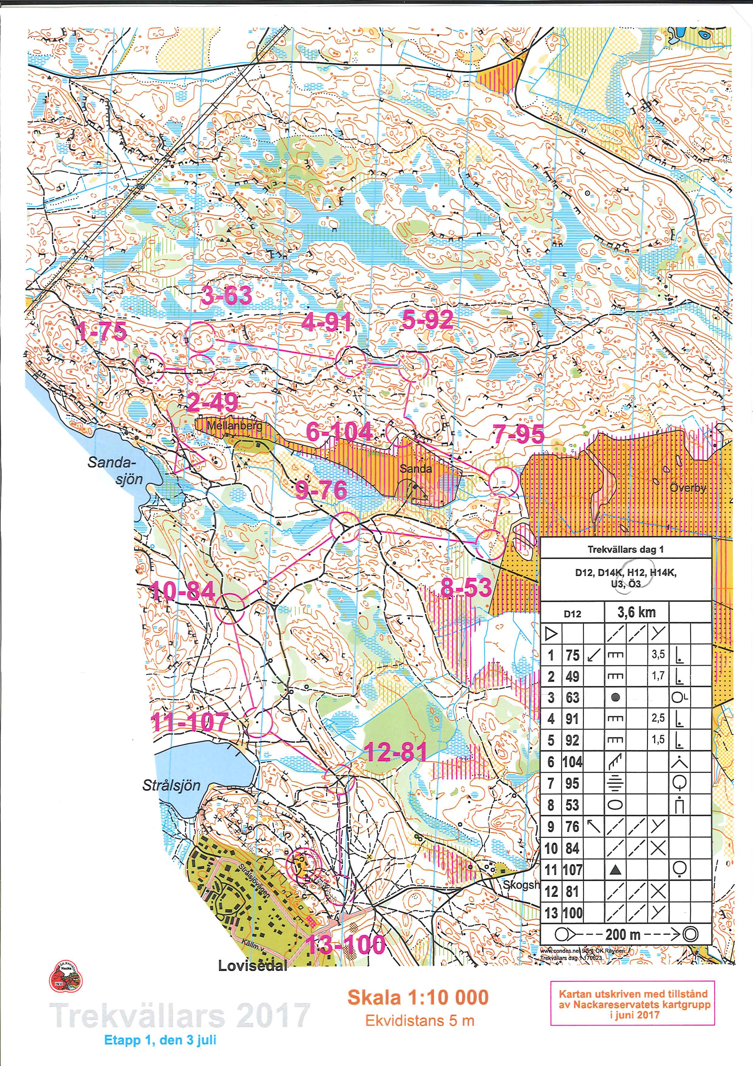 Trekvällars Etapp 1 (2017-07-02)