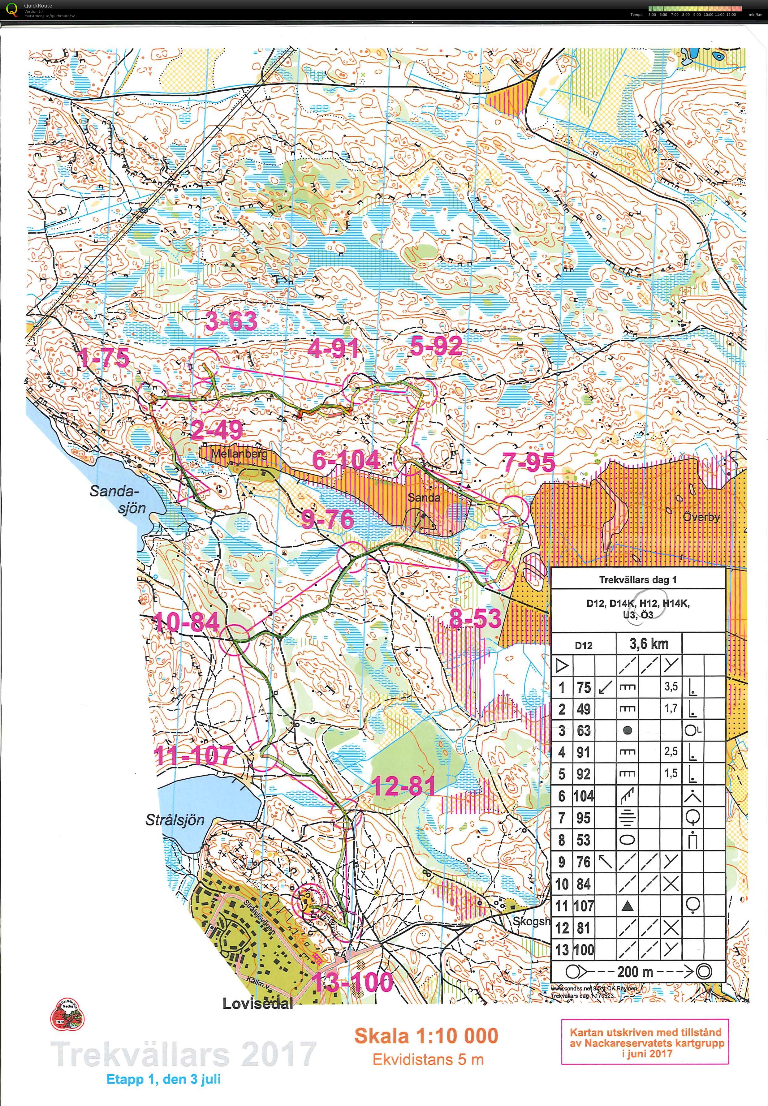 Trekvällars Etapp 1 (2017-07-02)