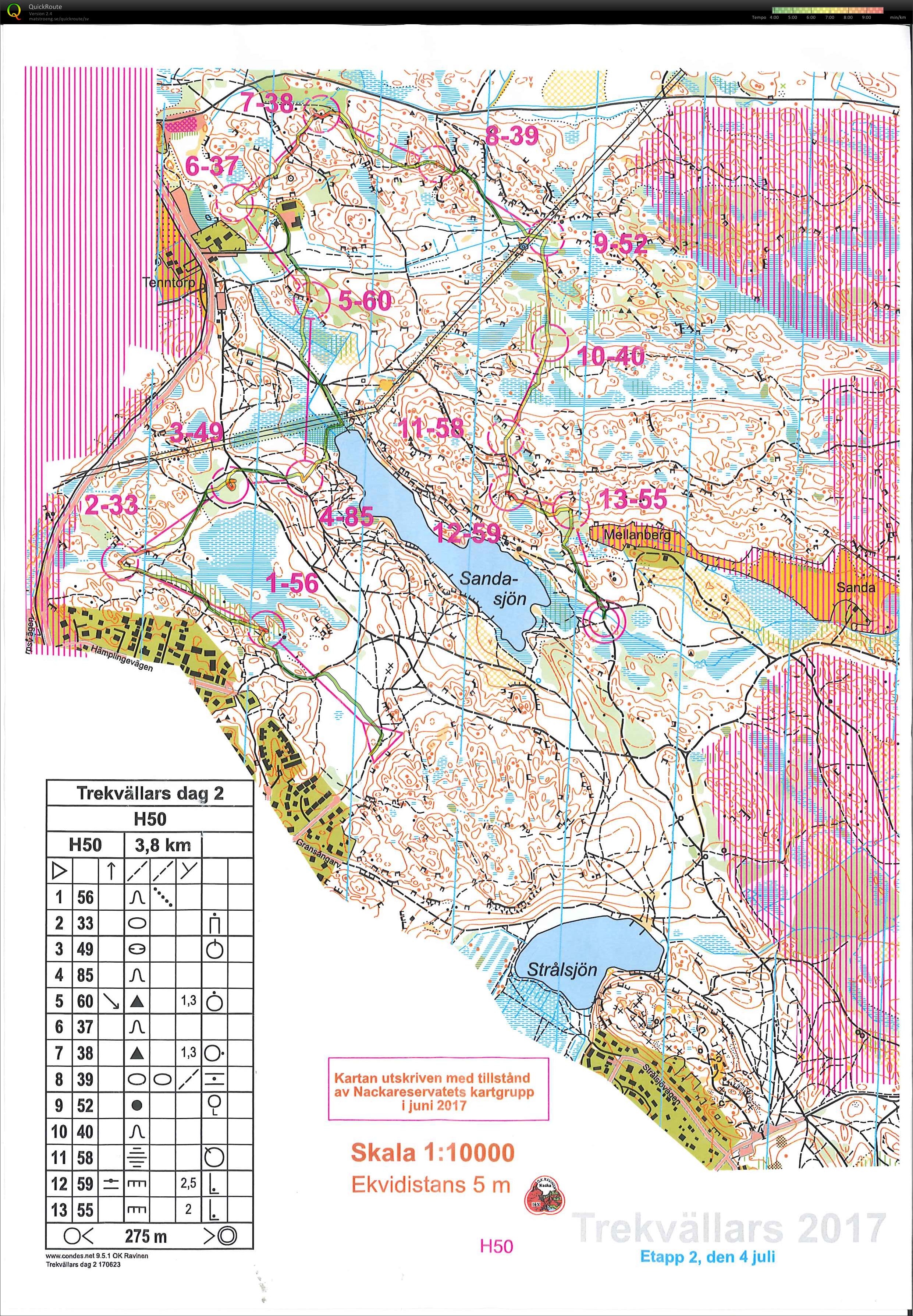 Trekvällars Etapp 2 (03-07-2017)