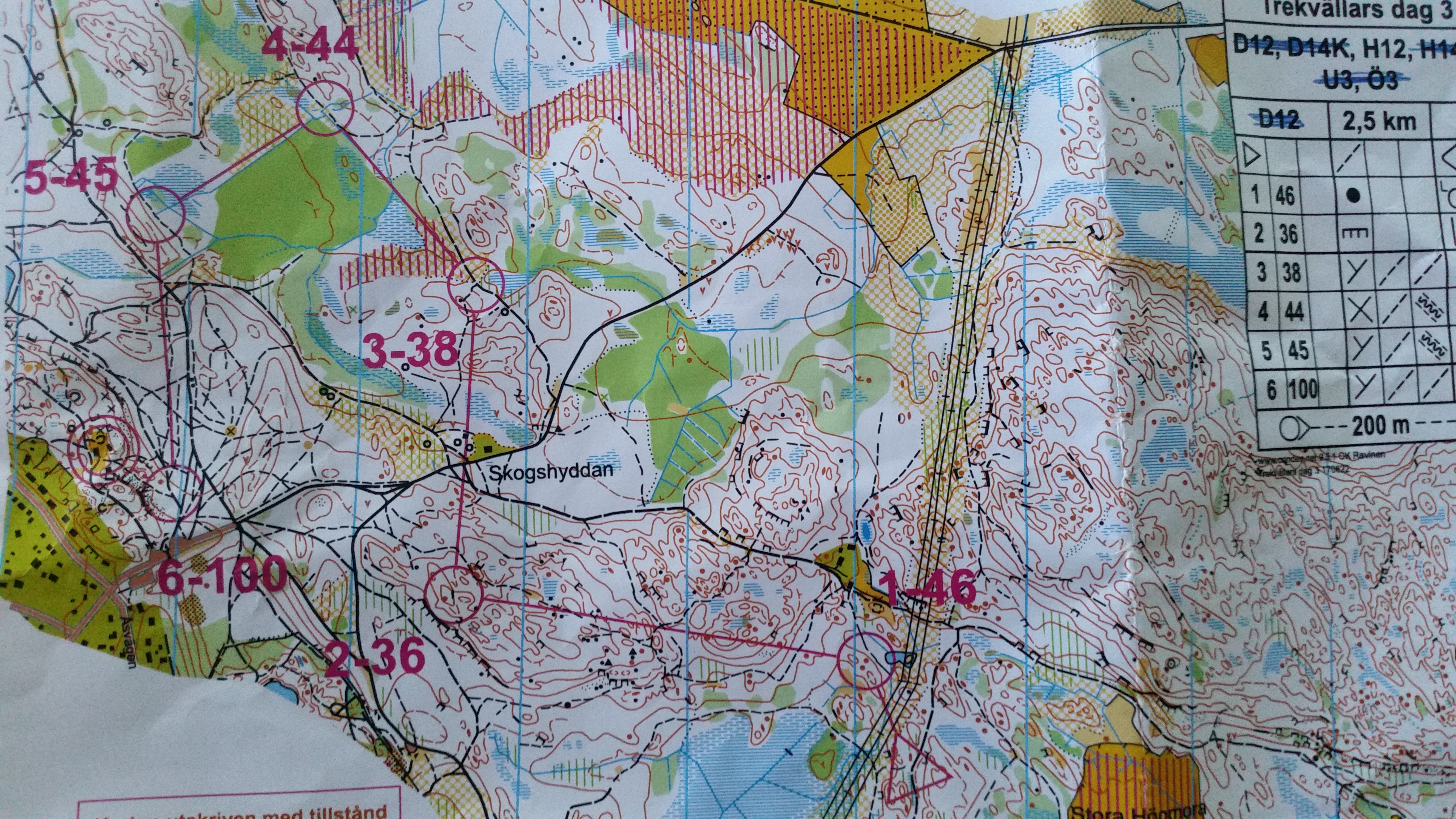 Trekvällars Etapp 3 (04/07/2017)