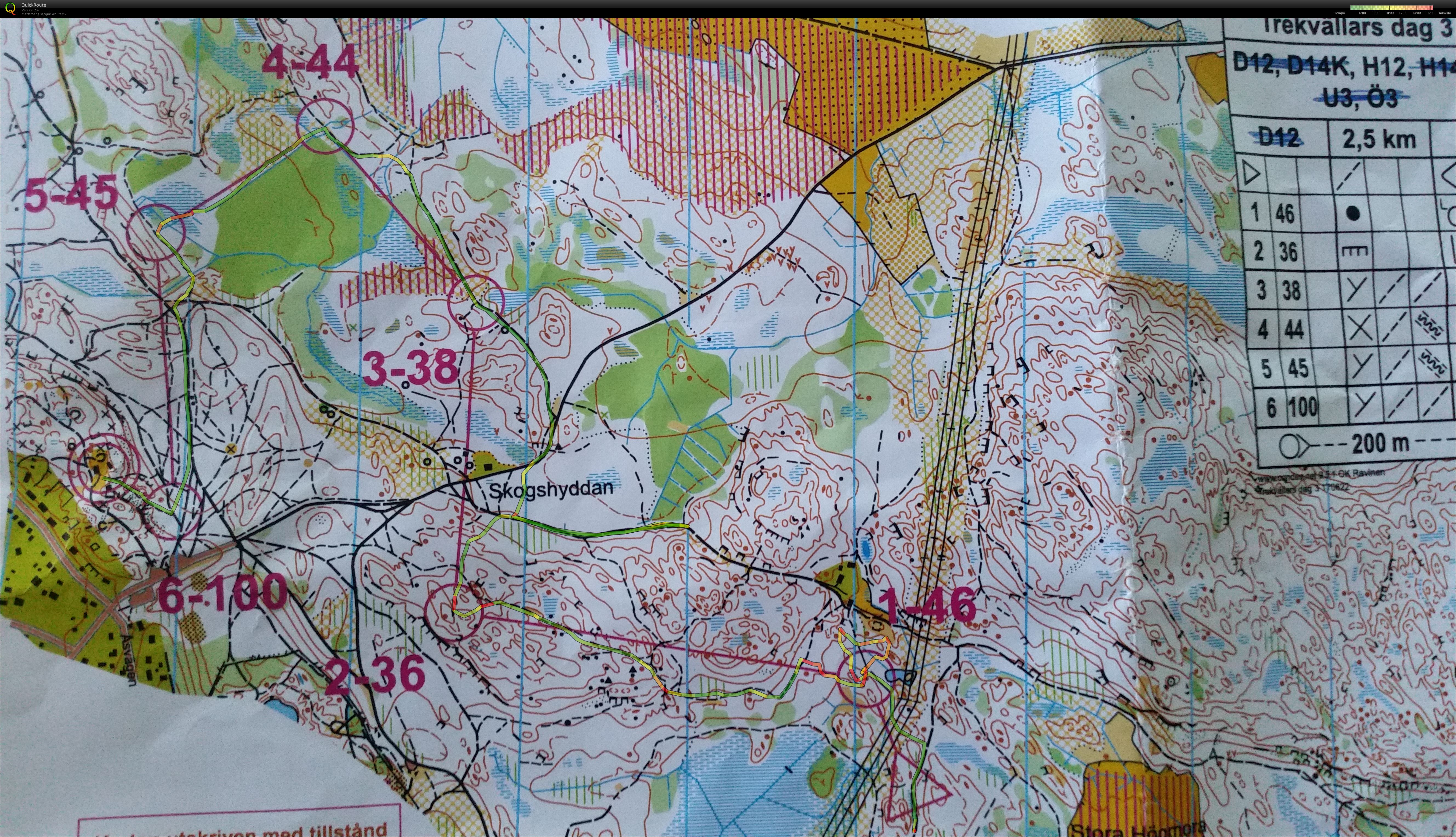 Trekvällars Etapp 3 (04-07-2017)