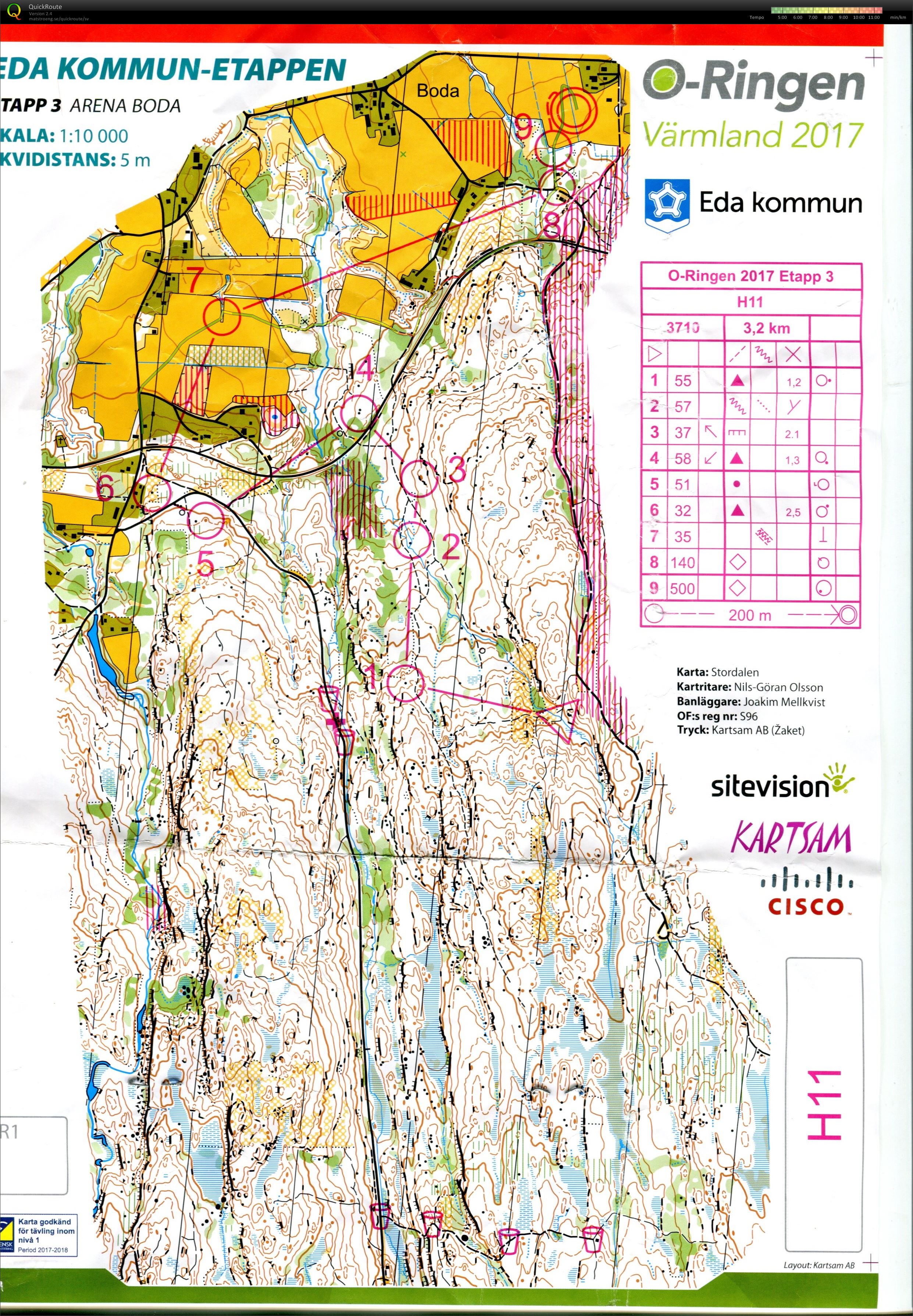 O-ringen Etapp 3 (25-07-2017)