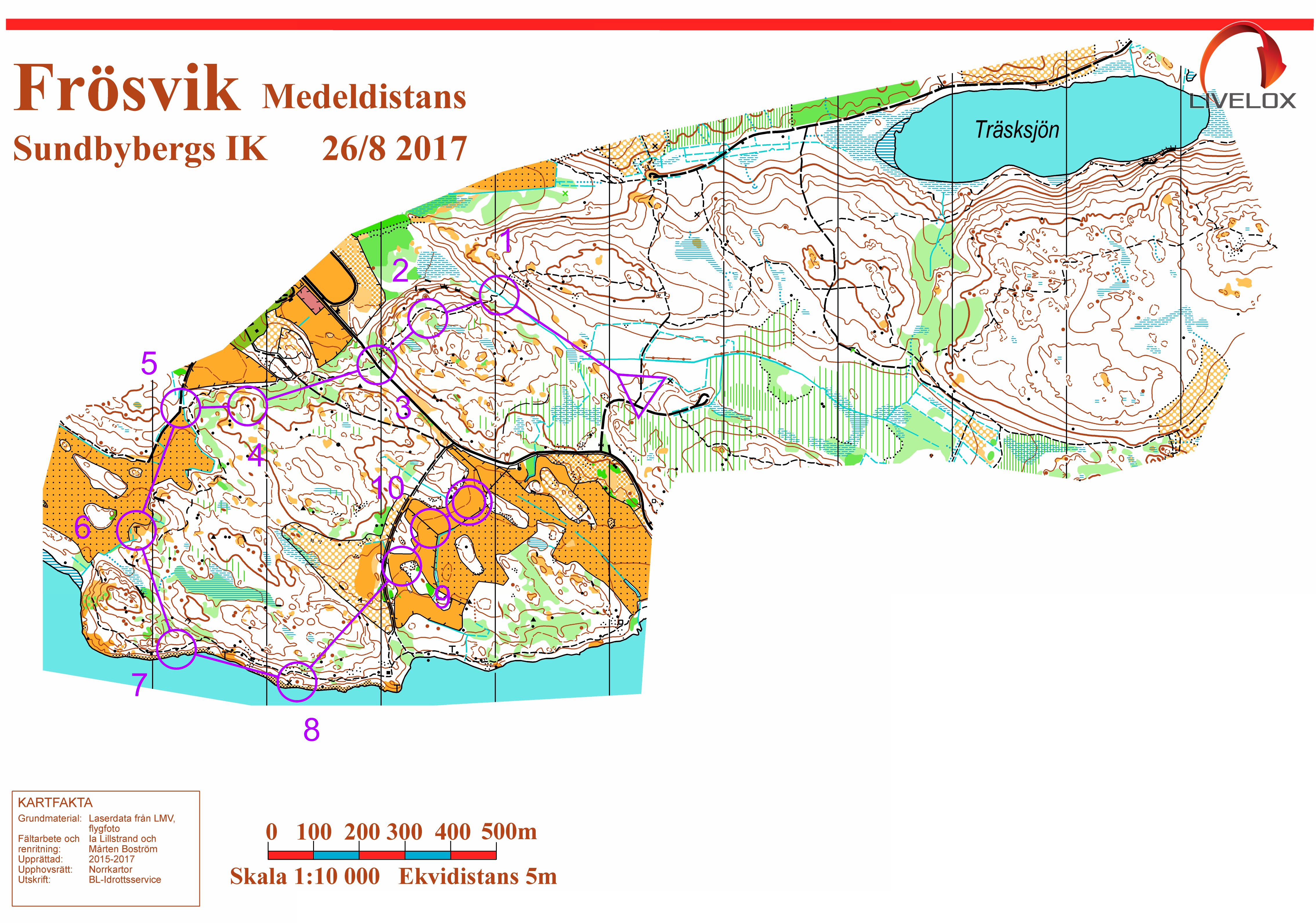 Sundbyberg medel (2017-08-25)