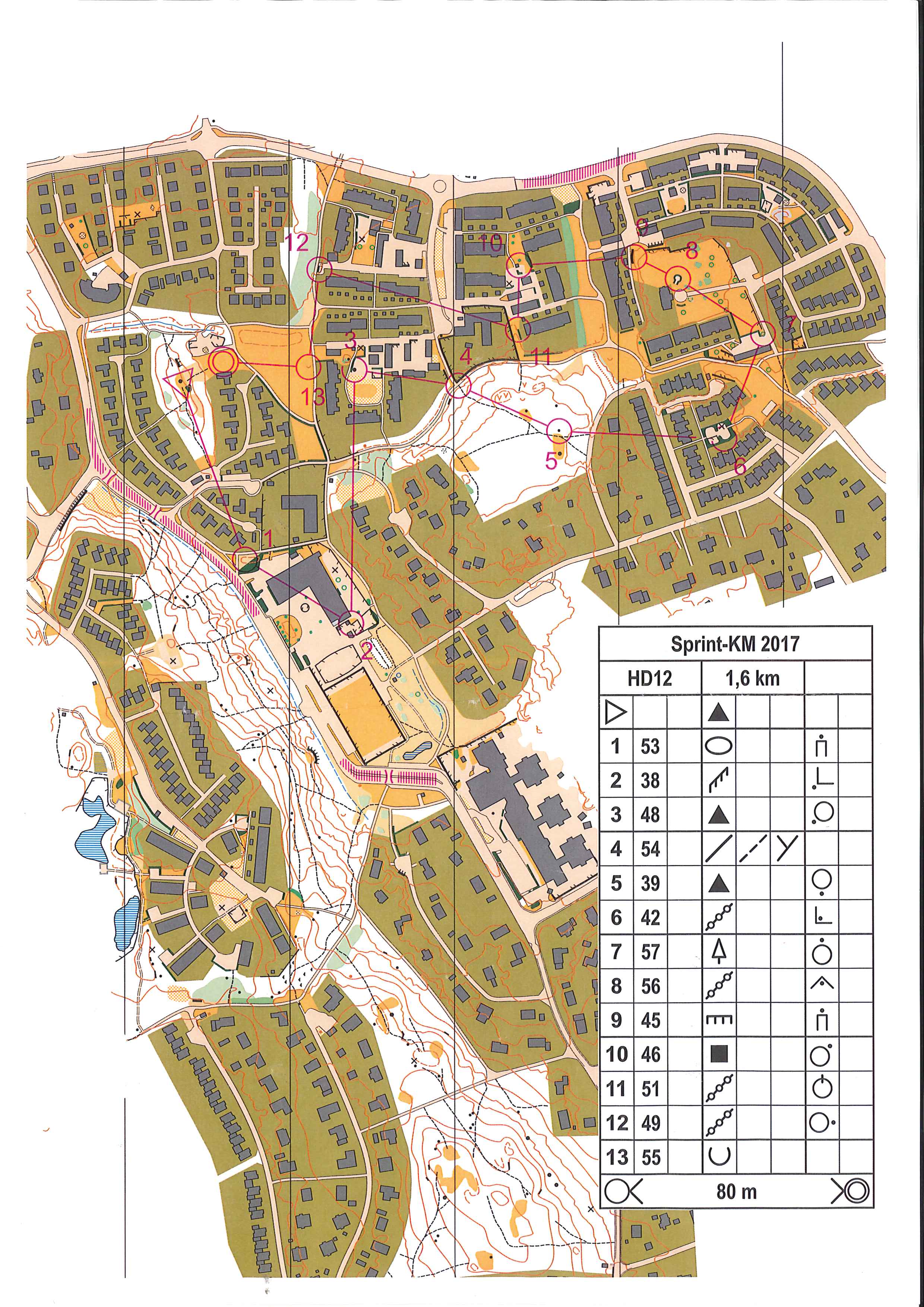 Attunda sprint KM (28/08/2017)