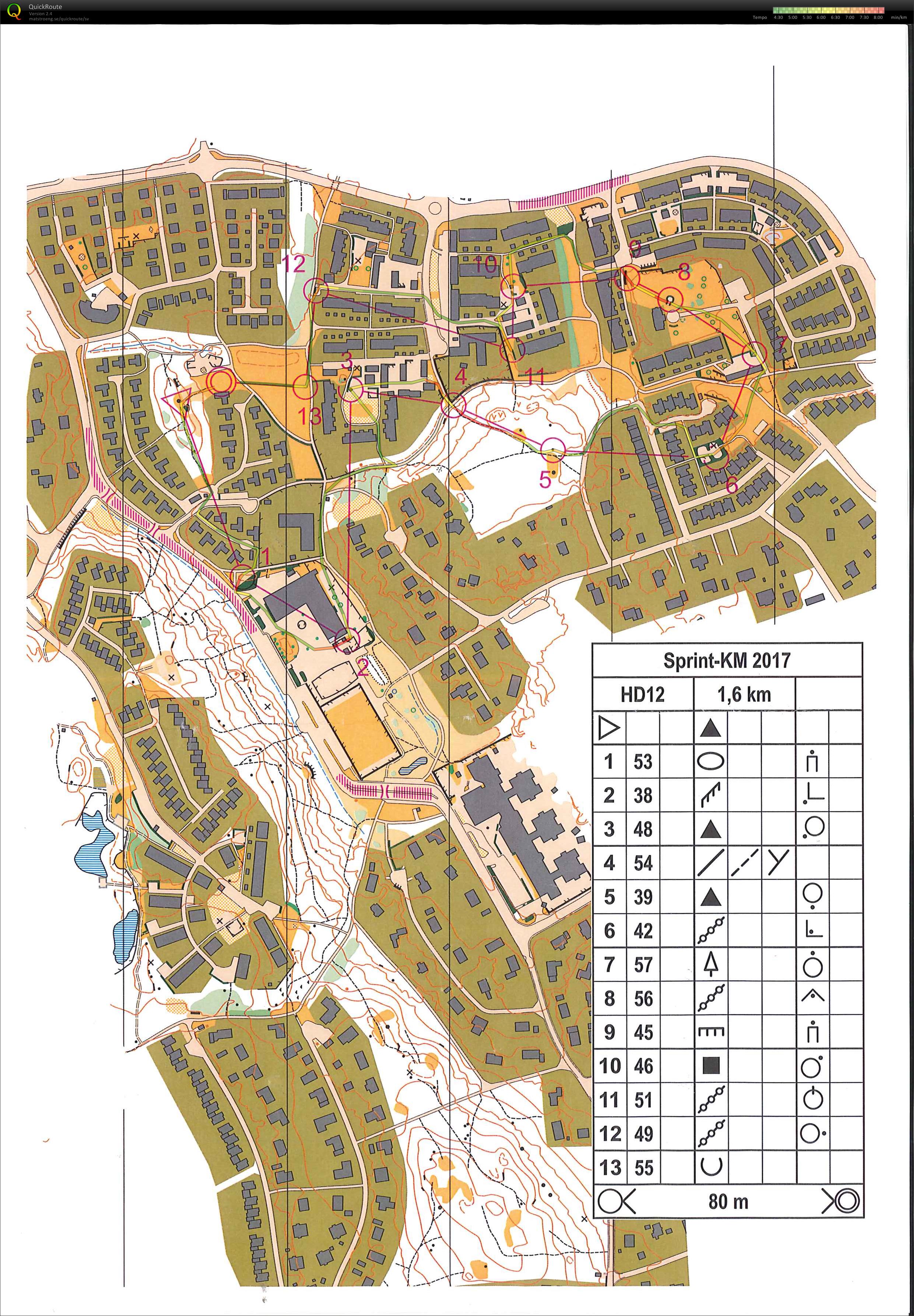 Attunda sprint KM (28/08/2017)