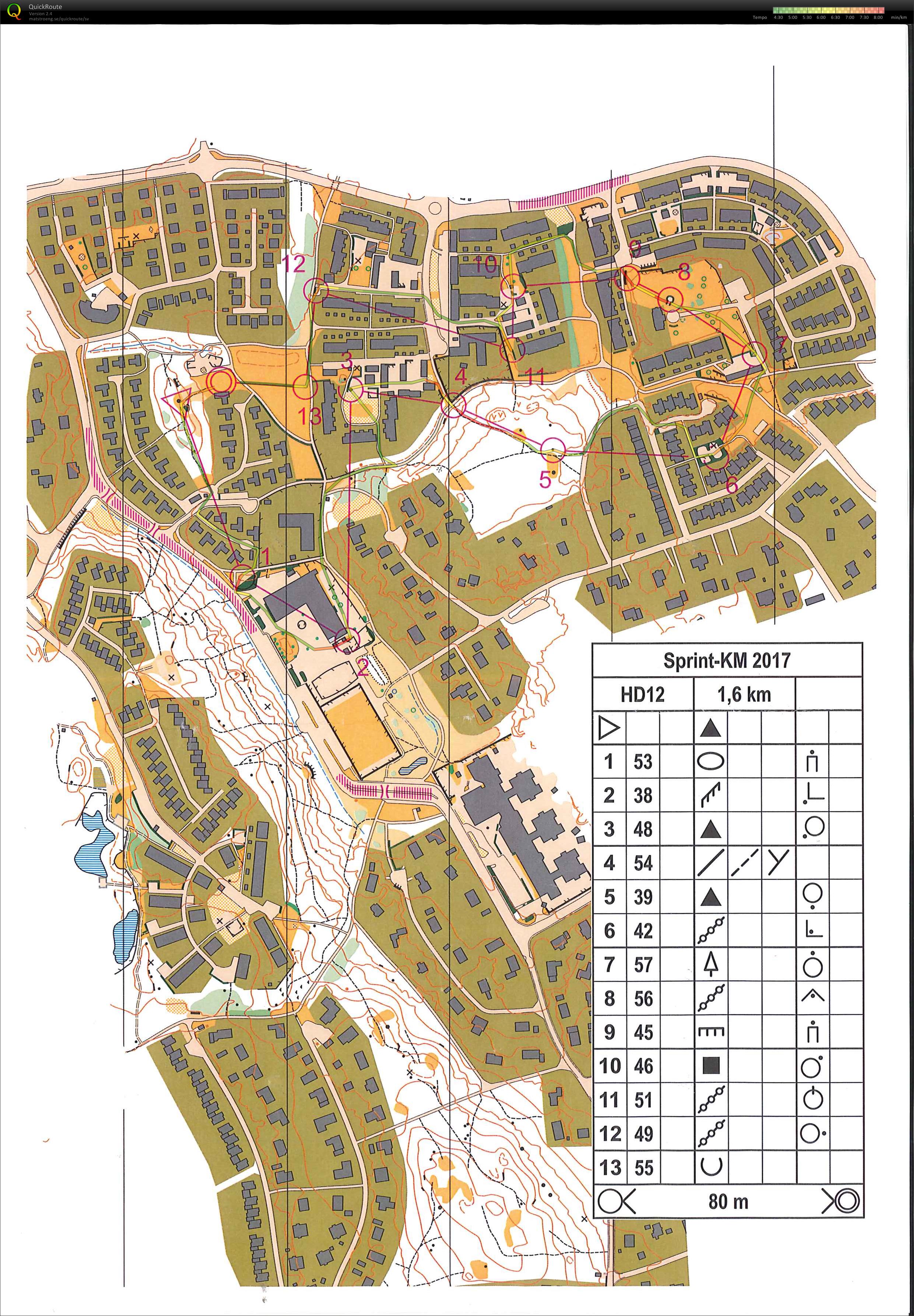 Attunda sprint KM (28-08-2017)