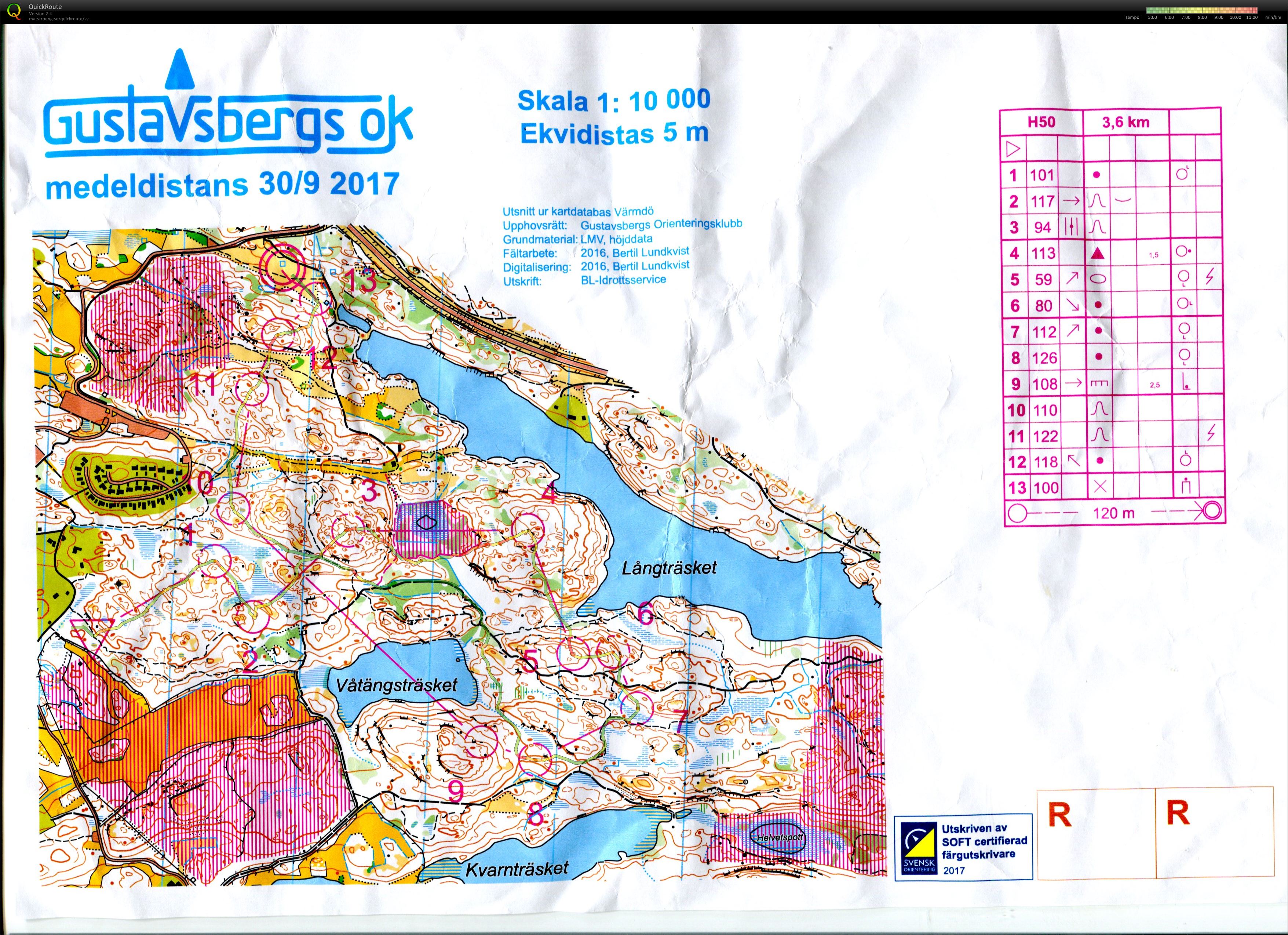 Gustavsbergs medel (2017-09-29)