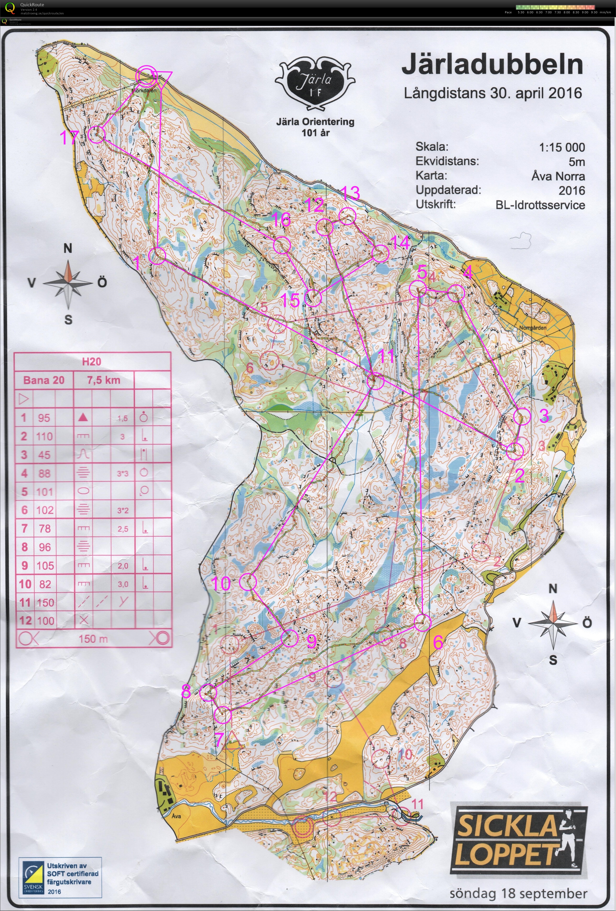 Järladubbeln lang (2017-12-09)